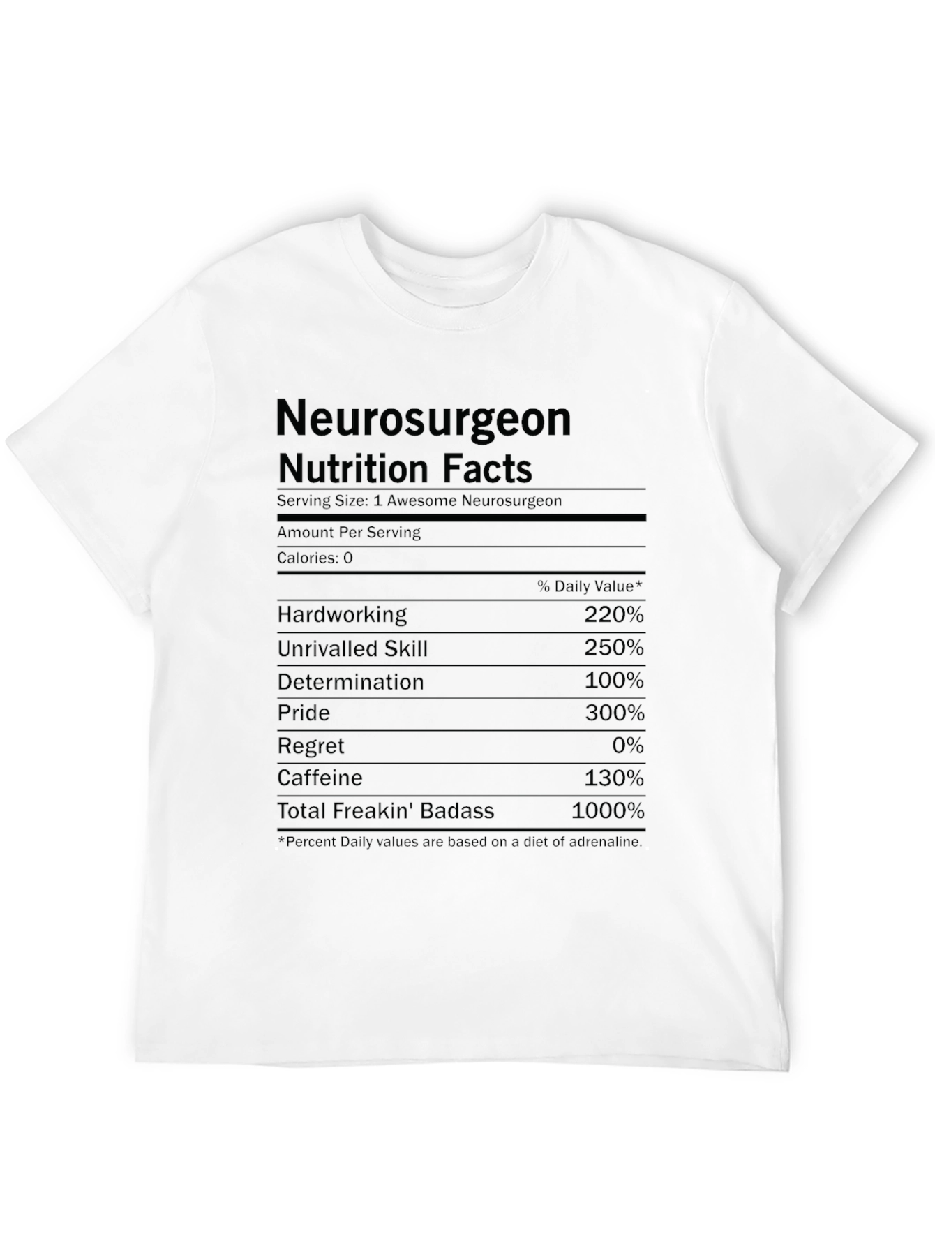 Neurosurgeon Nutrition Facts Funny T-Shirt