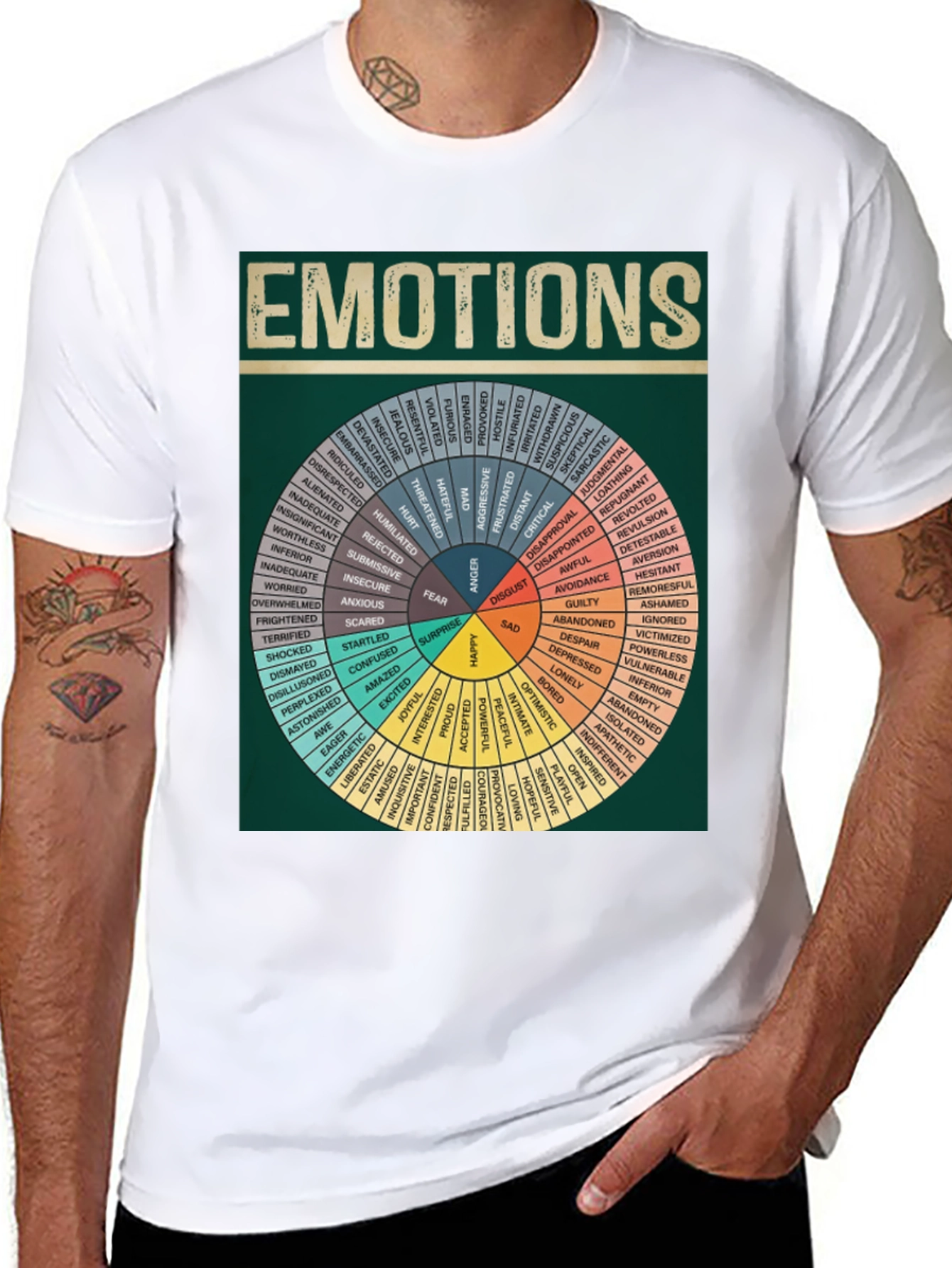 Emotions Wheel Graphic T-Shirt