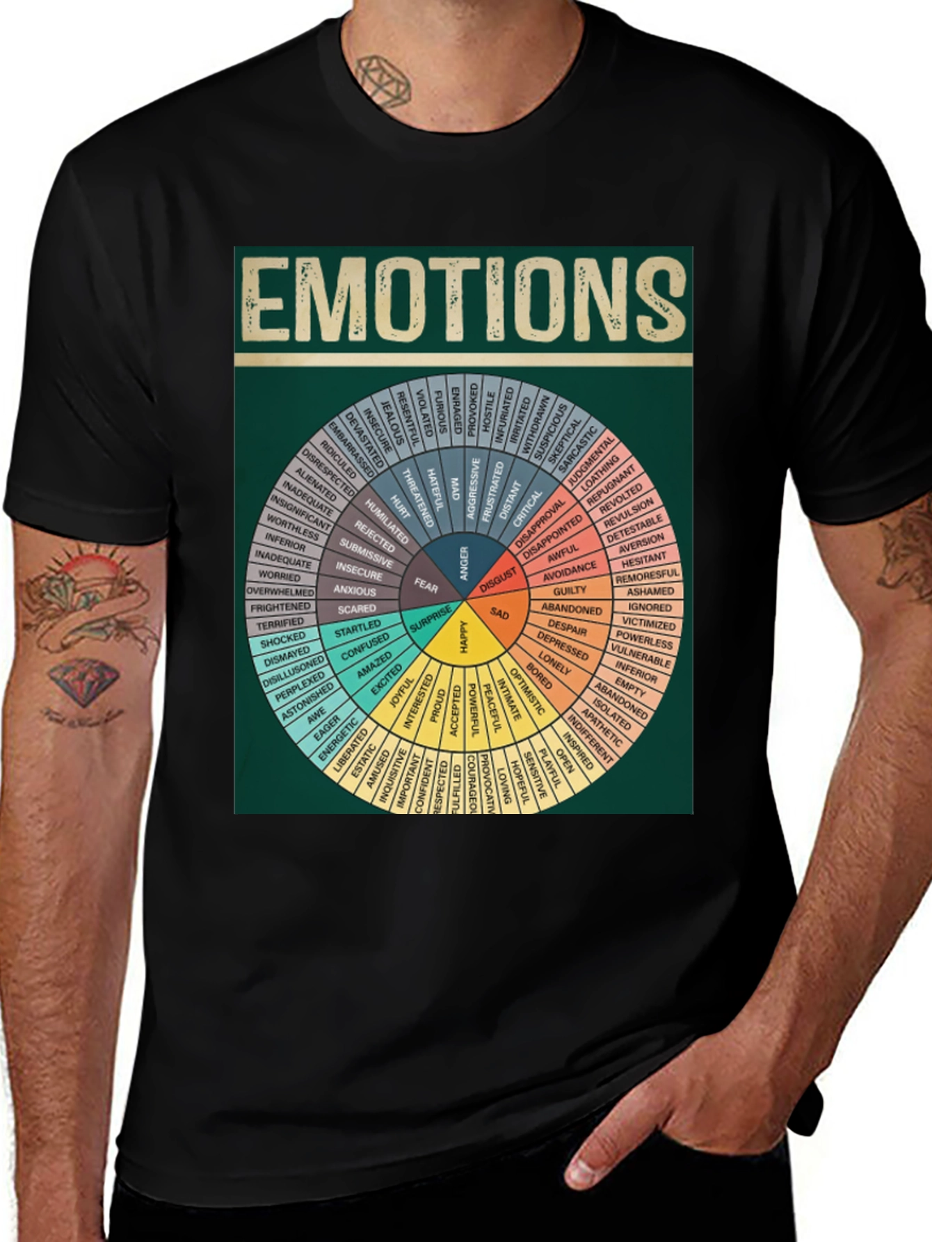 Emotions Wheel Graphic T-Shirt