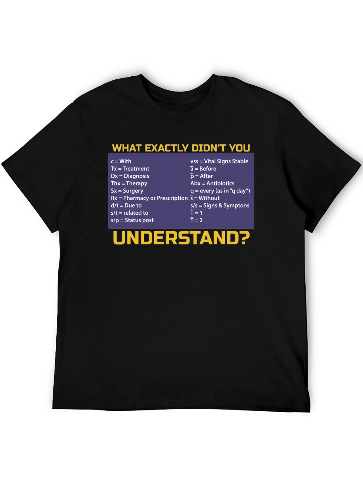 Medical Abbreviation T-Shirt: Doctor Nurse Funny Tee