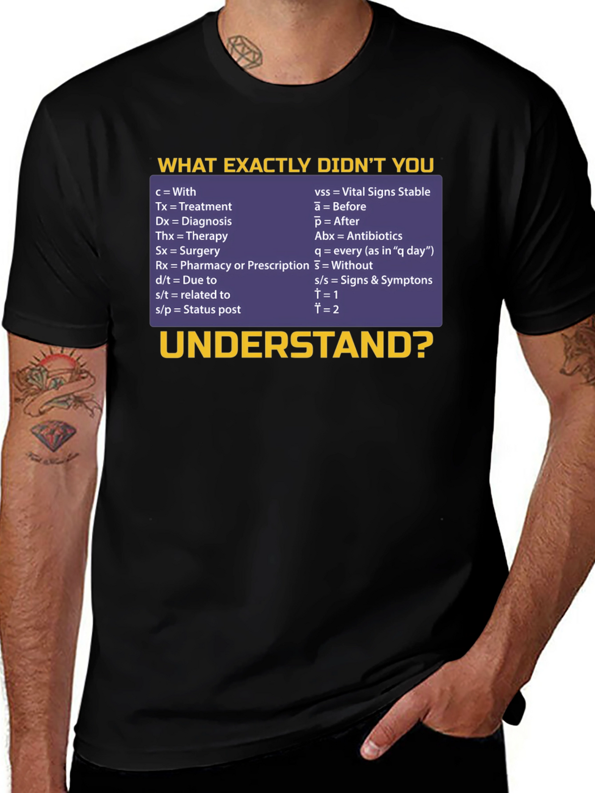 Medical Abbreviation T-Shirt: Doctor Nurse Funny Tee