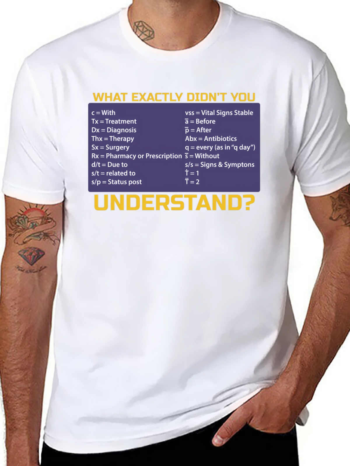 Medical Abbreviation T-Shirt: Doctor Nurse Funny Tee