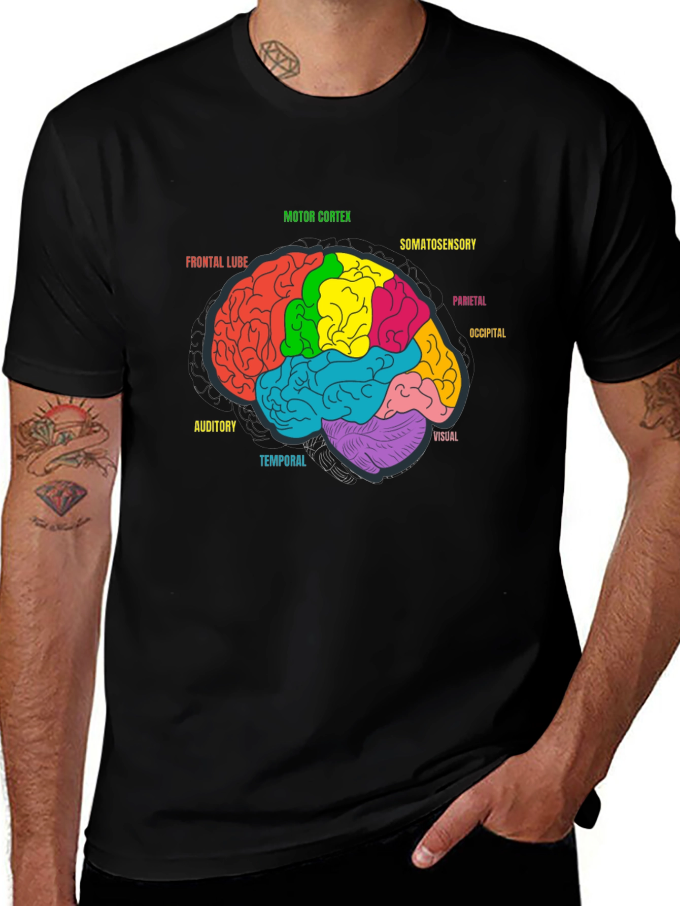 Brain Anatomy Diagram Graphic Tee - Black