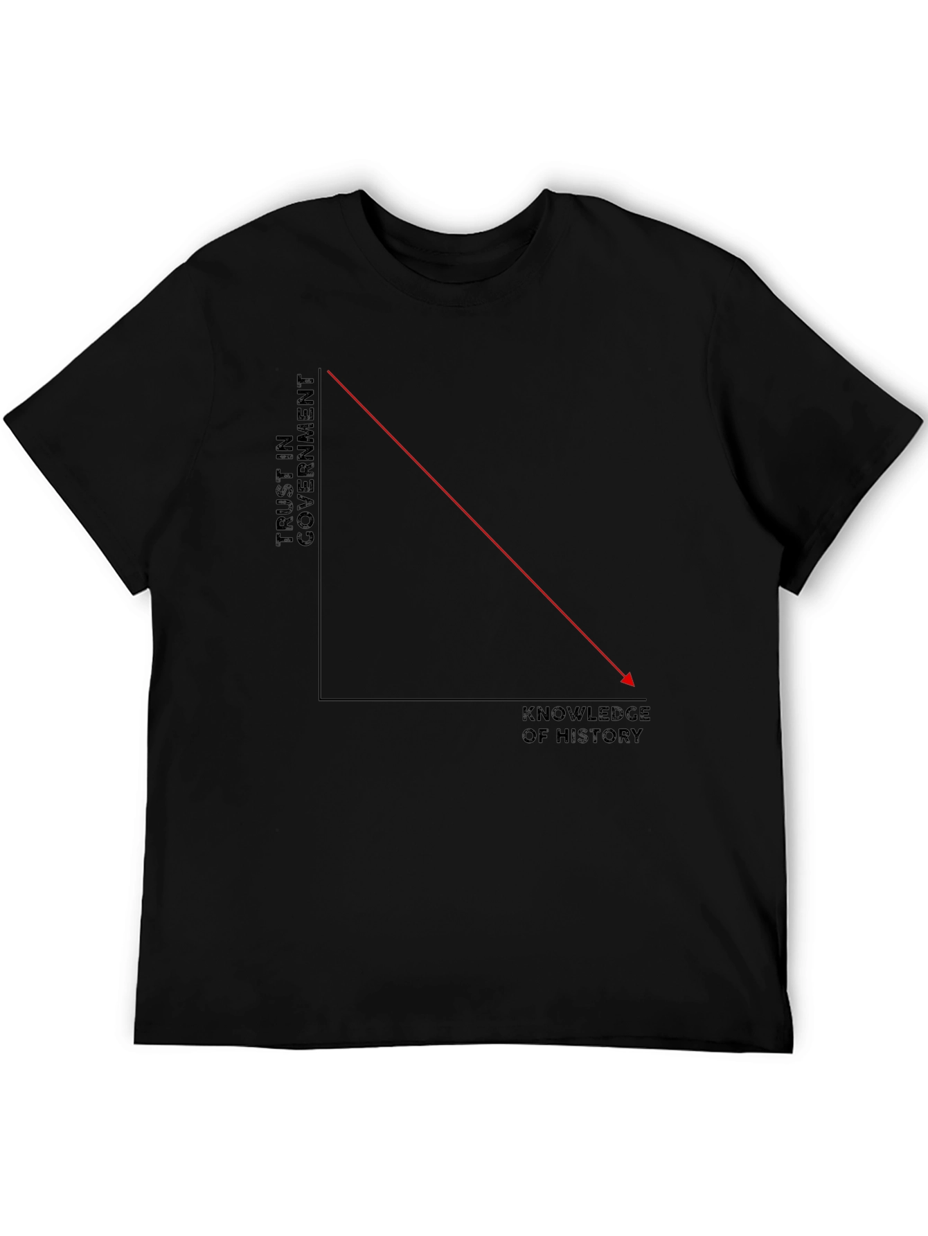 Trust in Government History Knowledge Graph T-Shirt