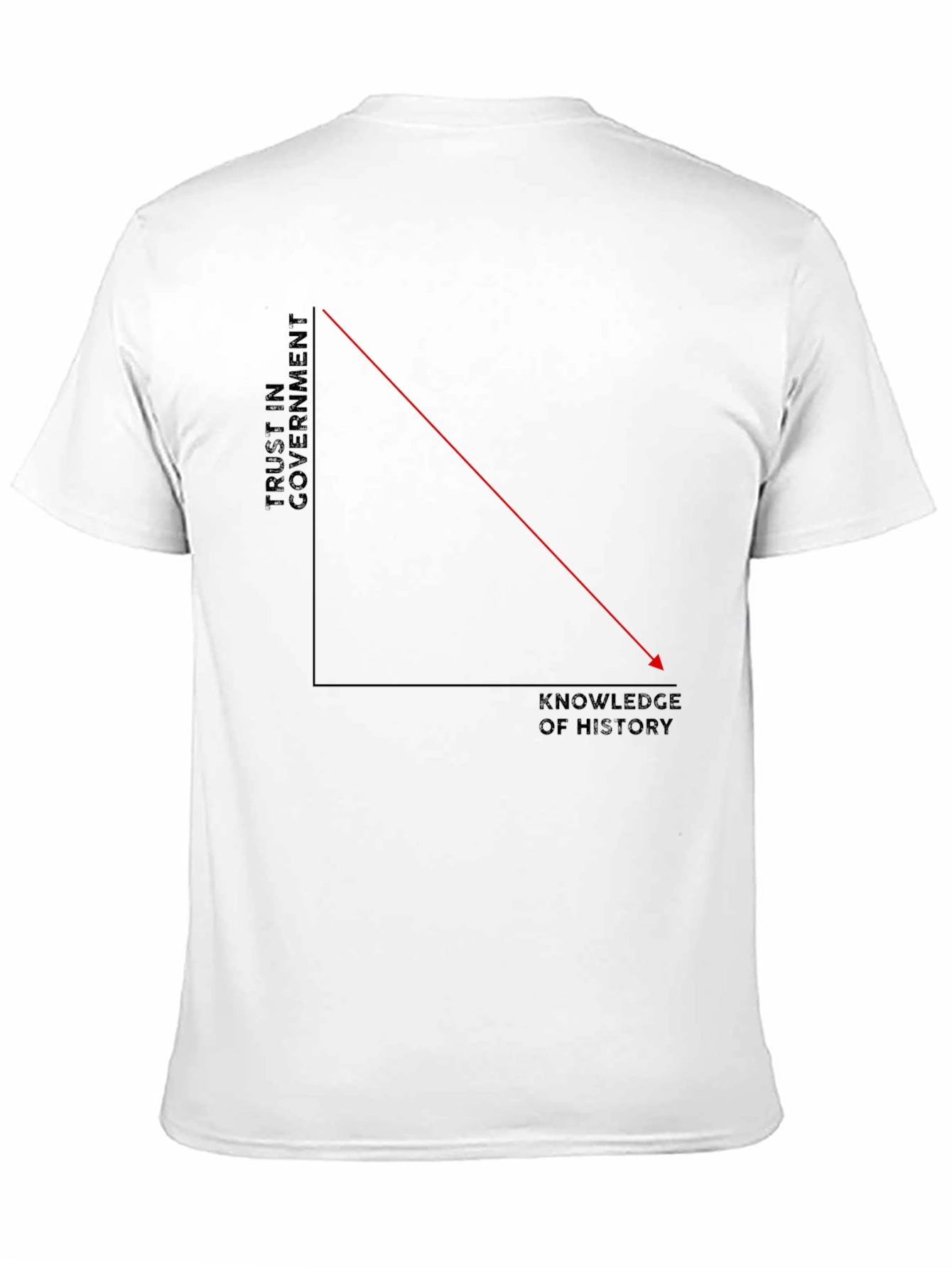 Trust in Government History Knowledge Graph T-Shirt