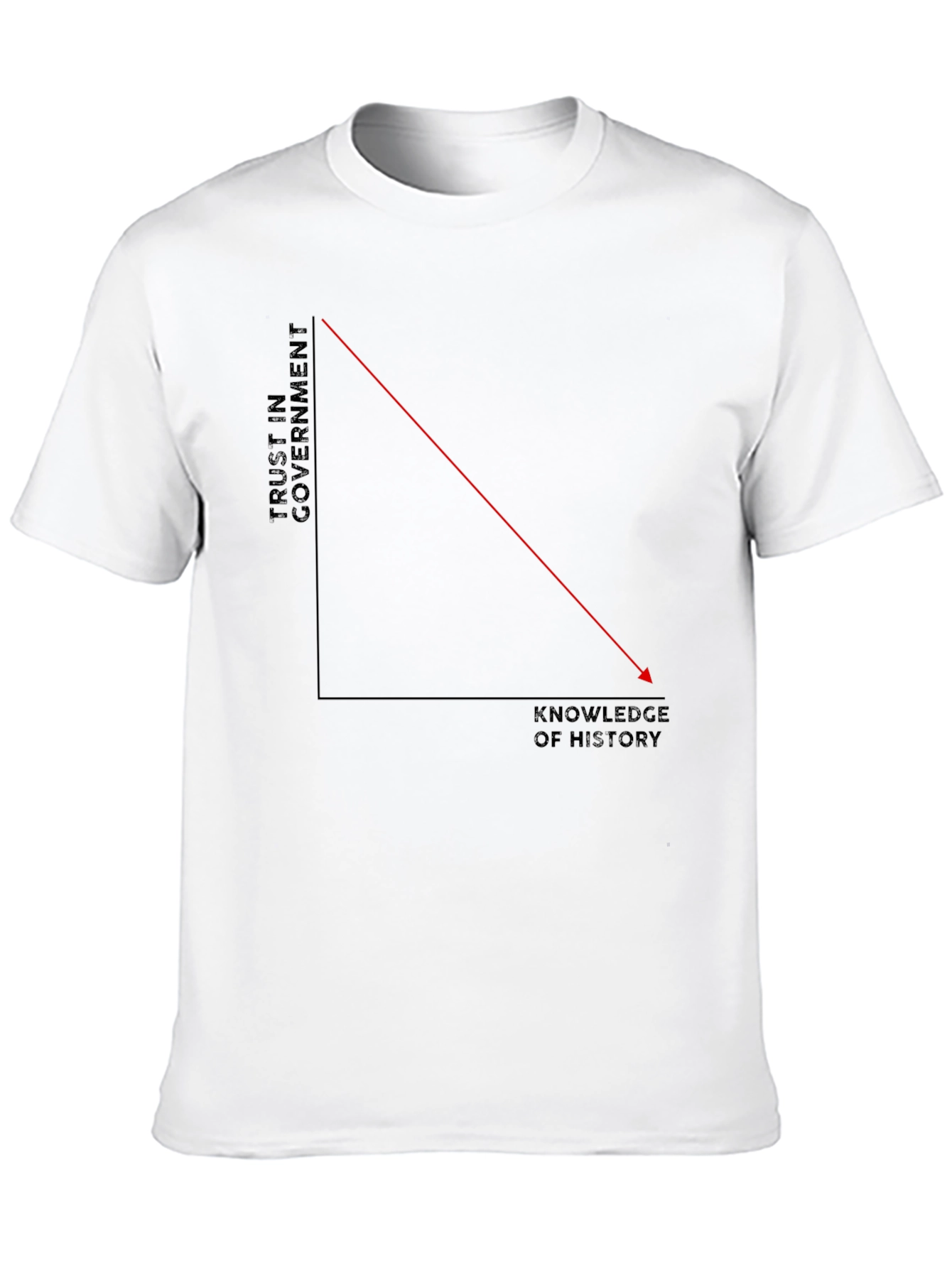 Trust in Government History Knowledge Graph T-Shirt