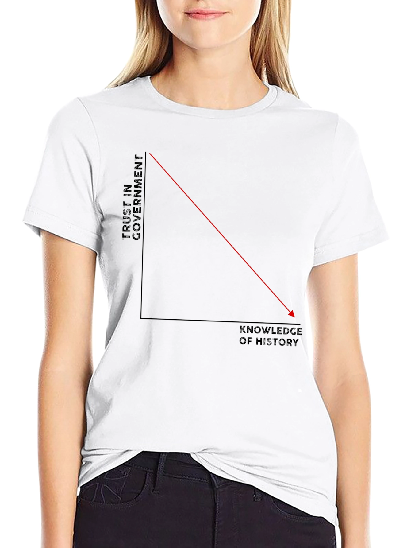 Trust in Government History Knowledge Graph T-Shirt
