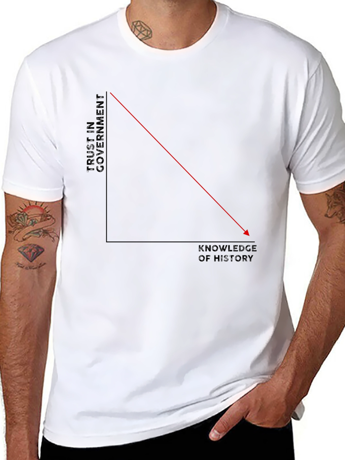 Trust in Government History Knowledge Graph T-Shirt