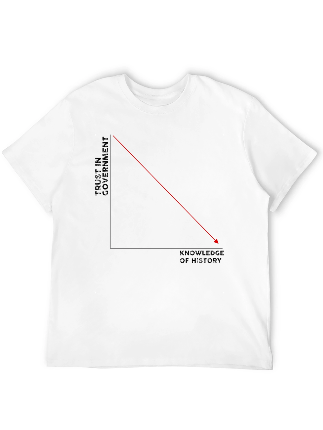 Trust in Government History Knowledge Graph T-Shirt