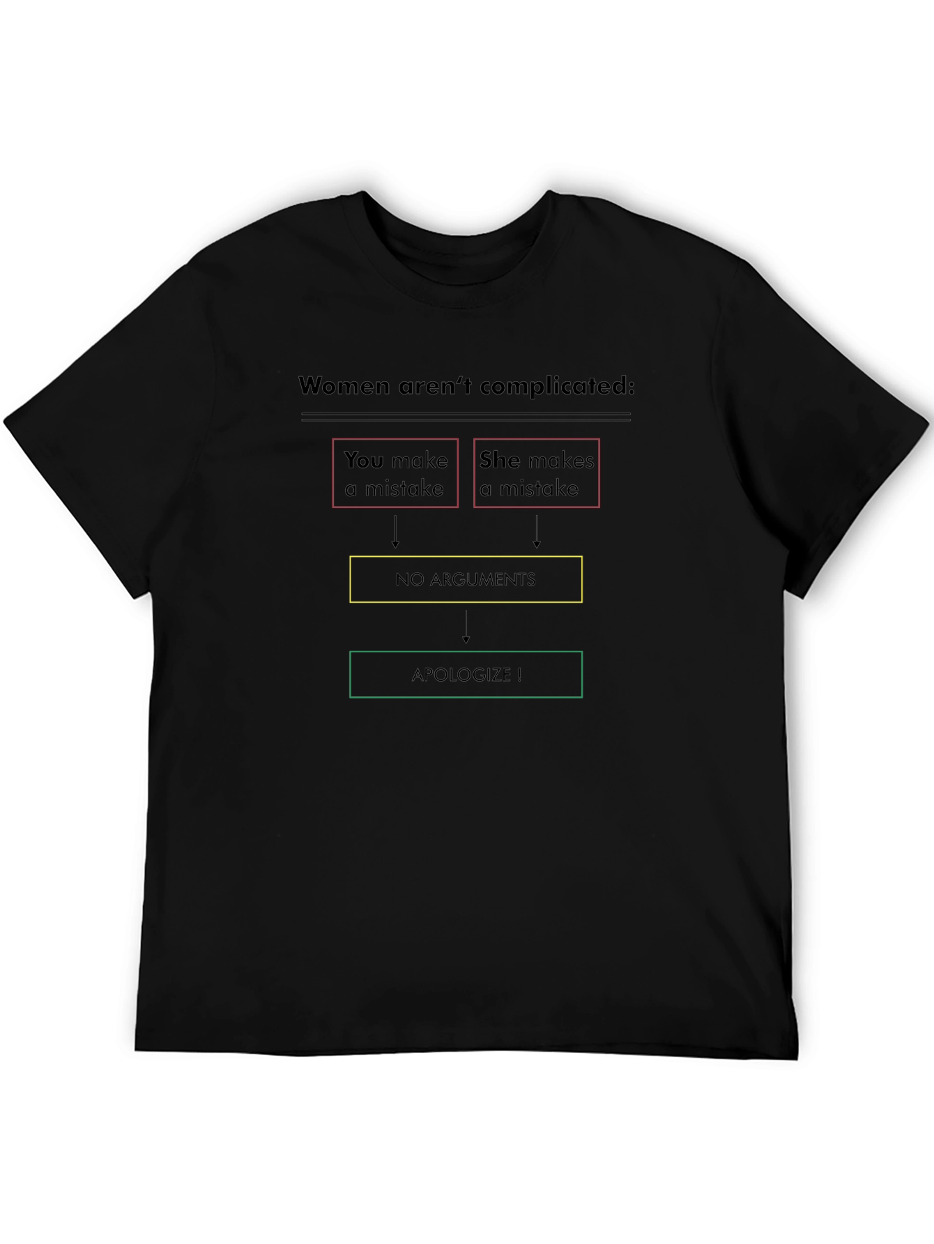 Funny Women Arent Complicated Black Graphic Tee