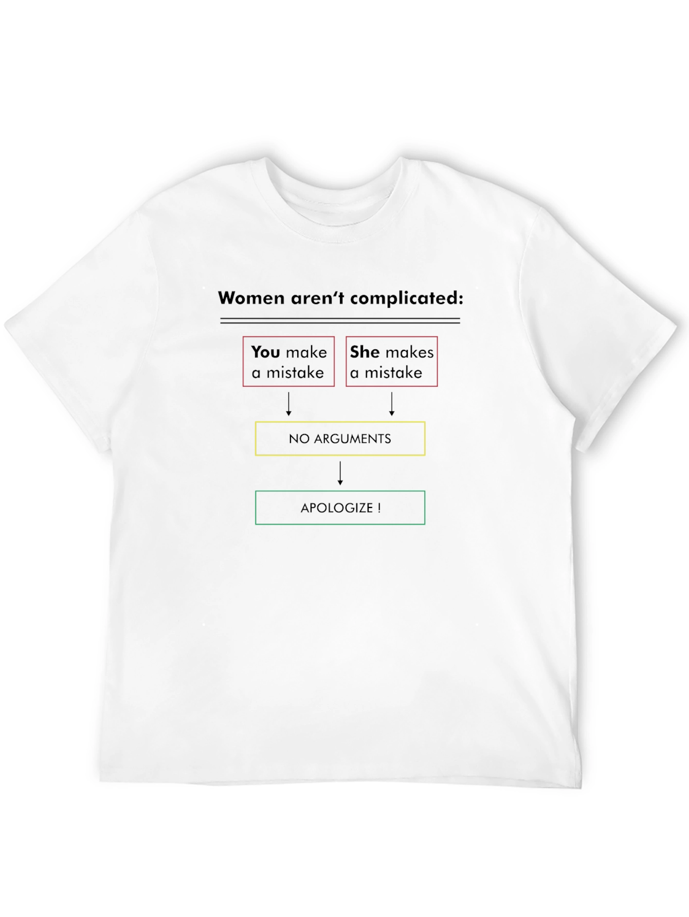 Funny Women Arent Complicated Black Graphic Tee