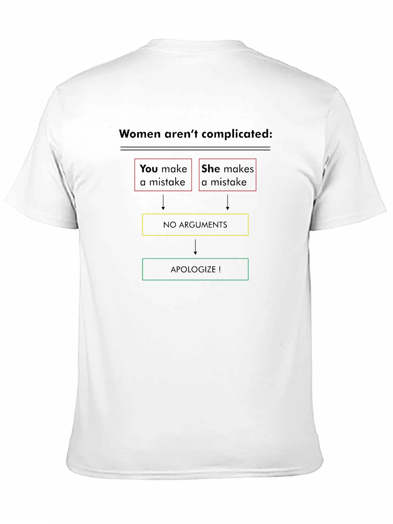 Funny Women Arent Complicated Black Graphic Tee