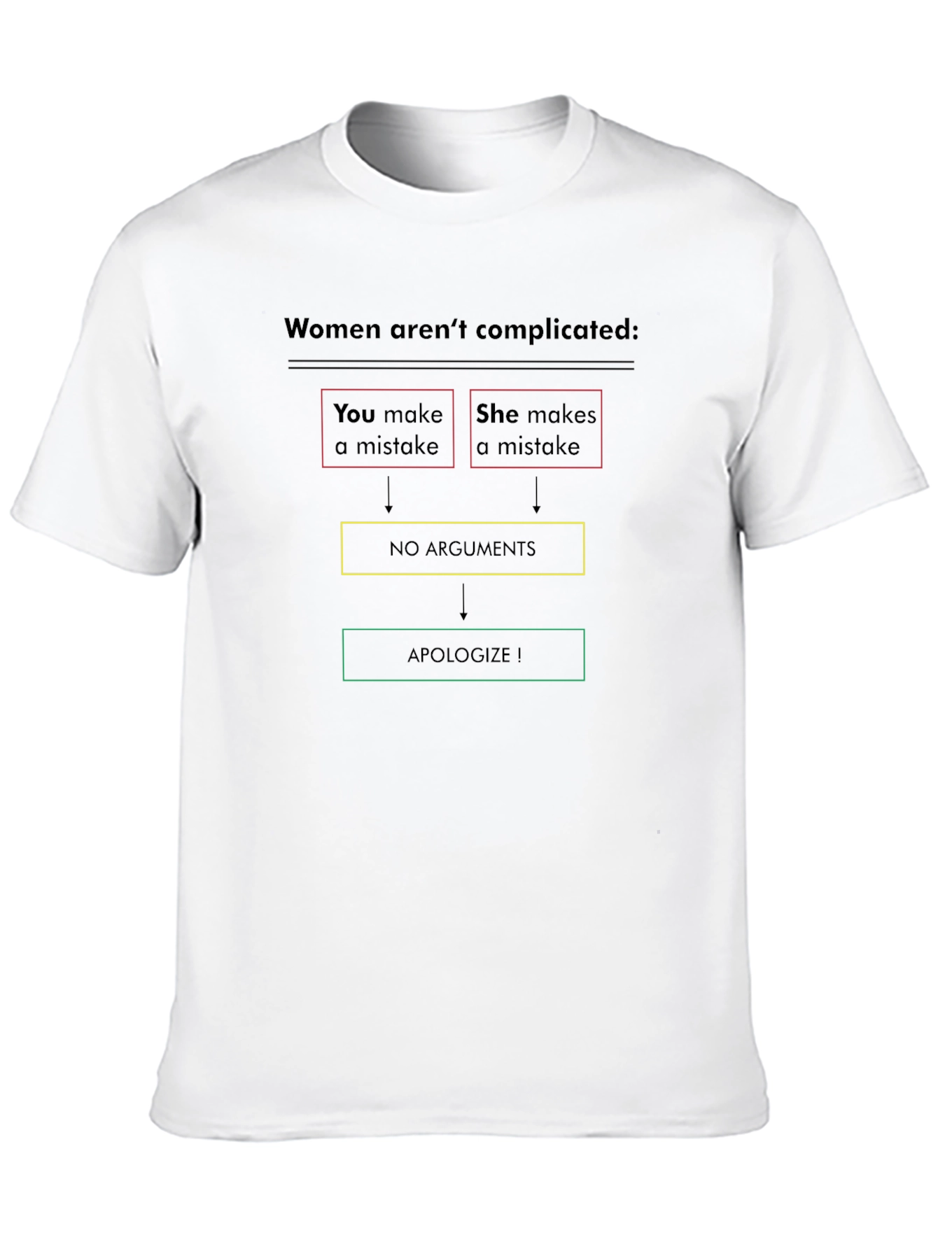Complicated Women Flowchart Mens Black T-Shirt