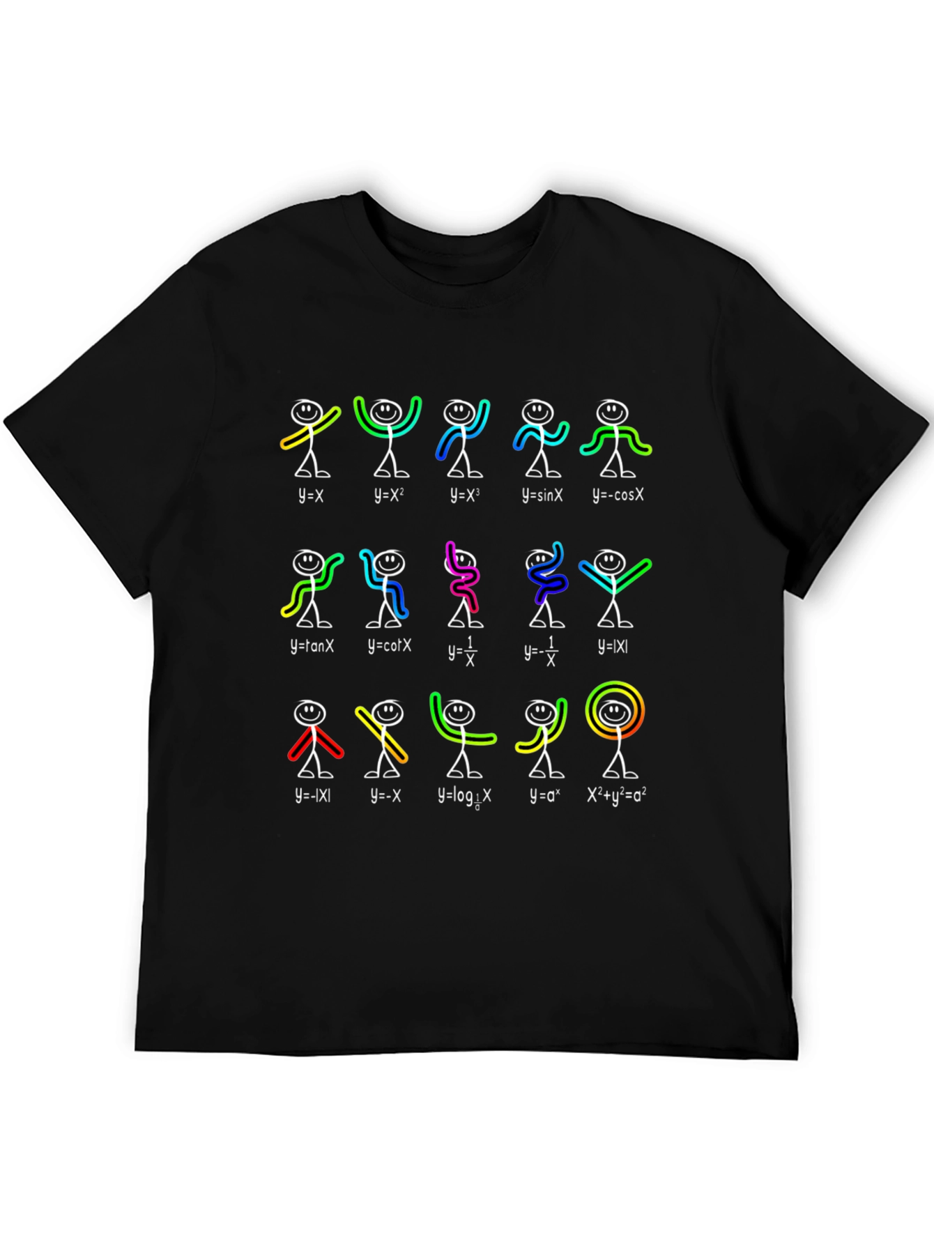 Math Equations T-Shirt