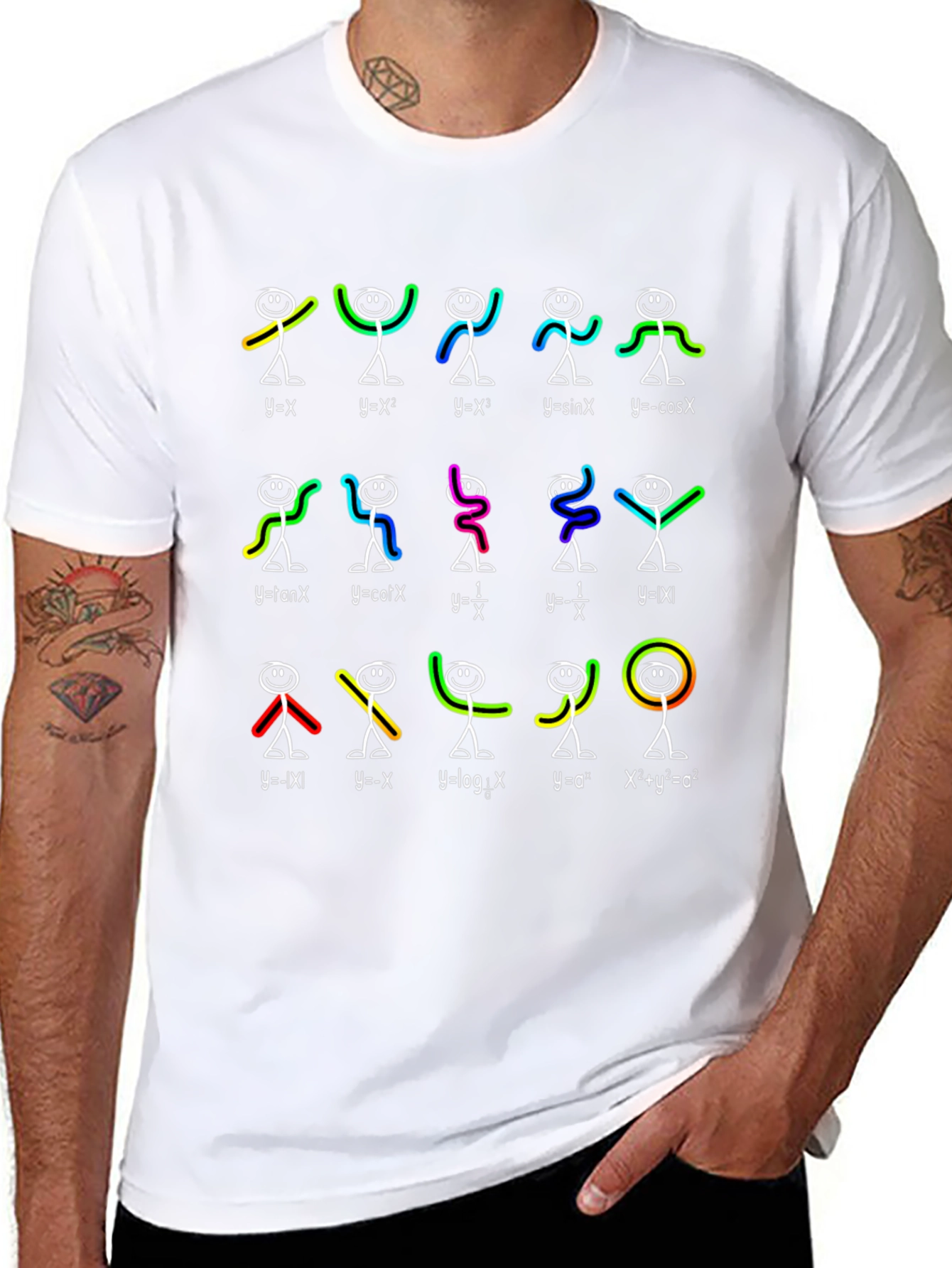 Math Equations T-Shirt