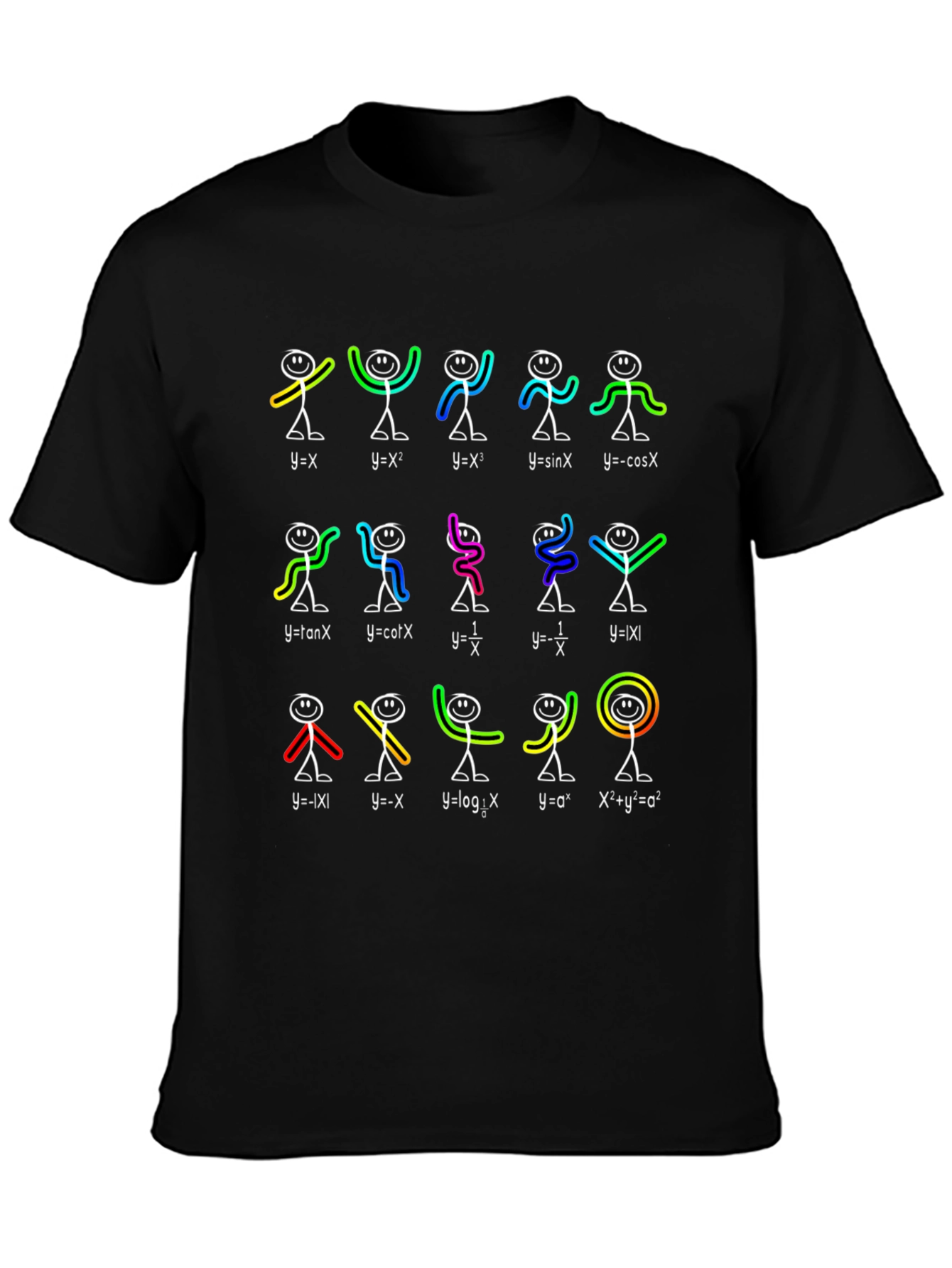 Math Equations T-Shirt