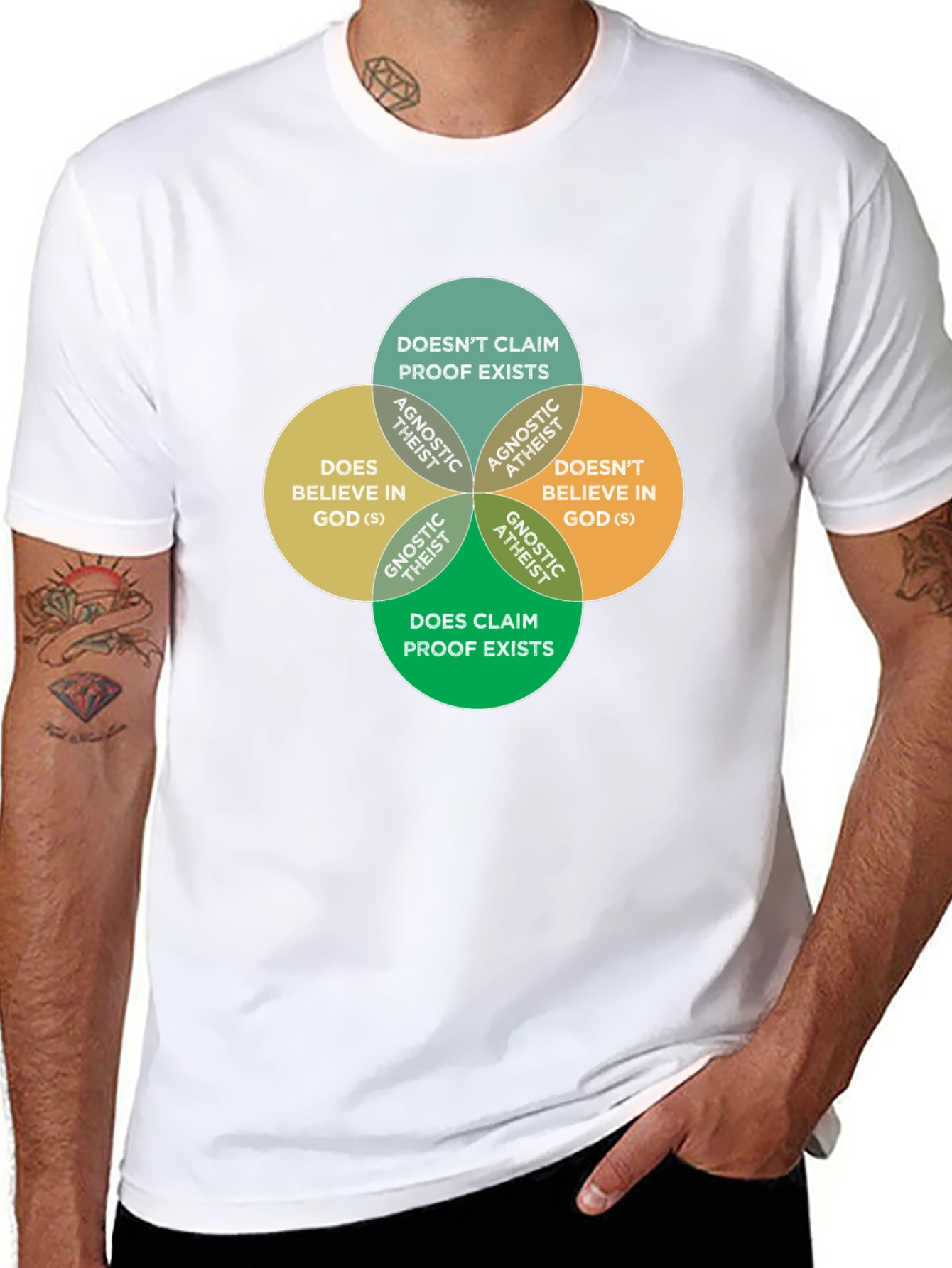 Atheist Theist Agnostic Black T-Shirt