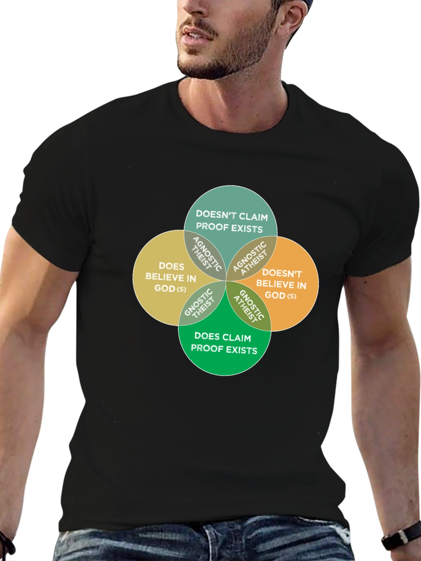 Atheist Theist Agnostic Black T-Shirt