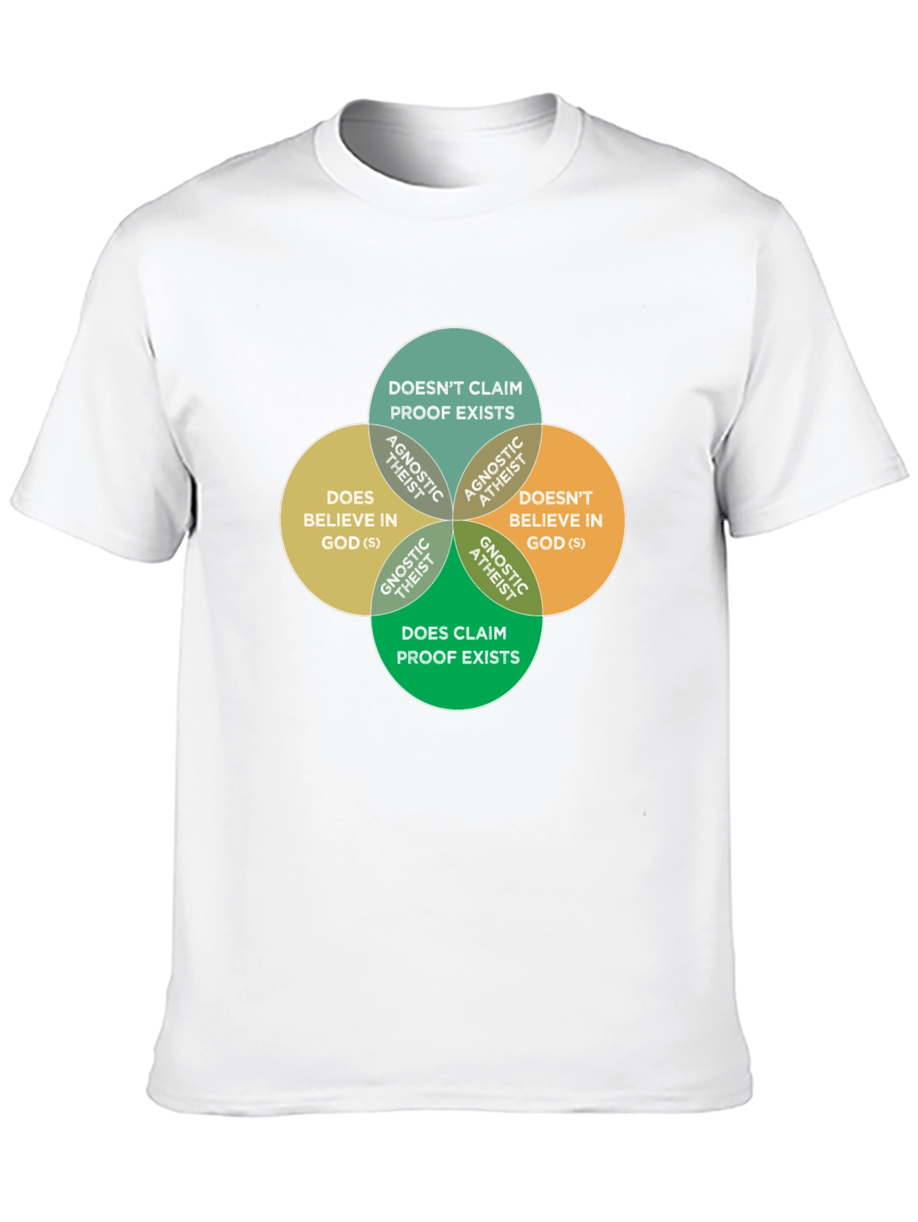 Atheist Theist Agnostic Black T-Shirt