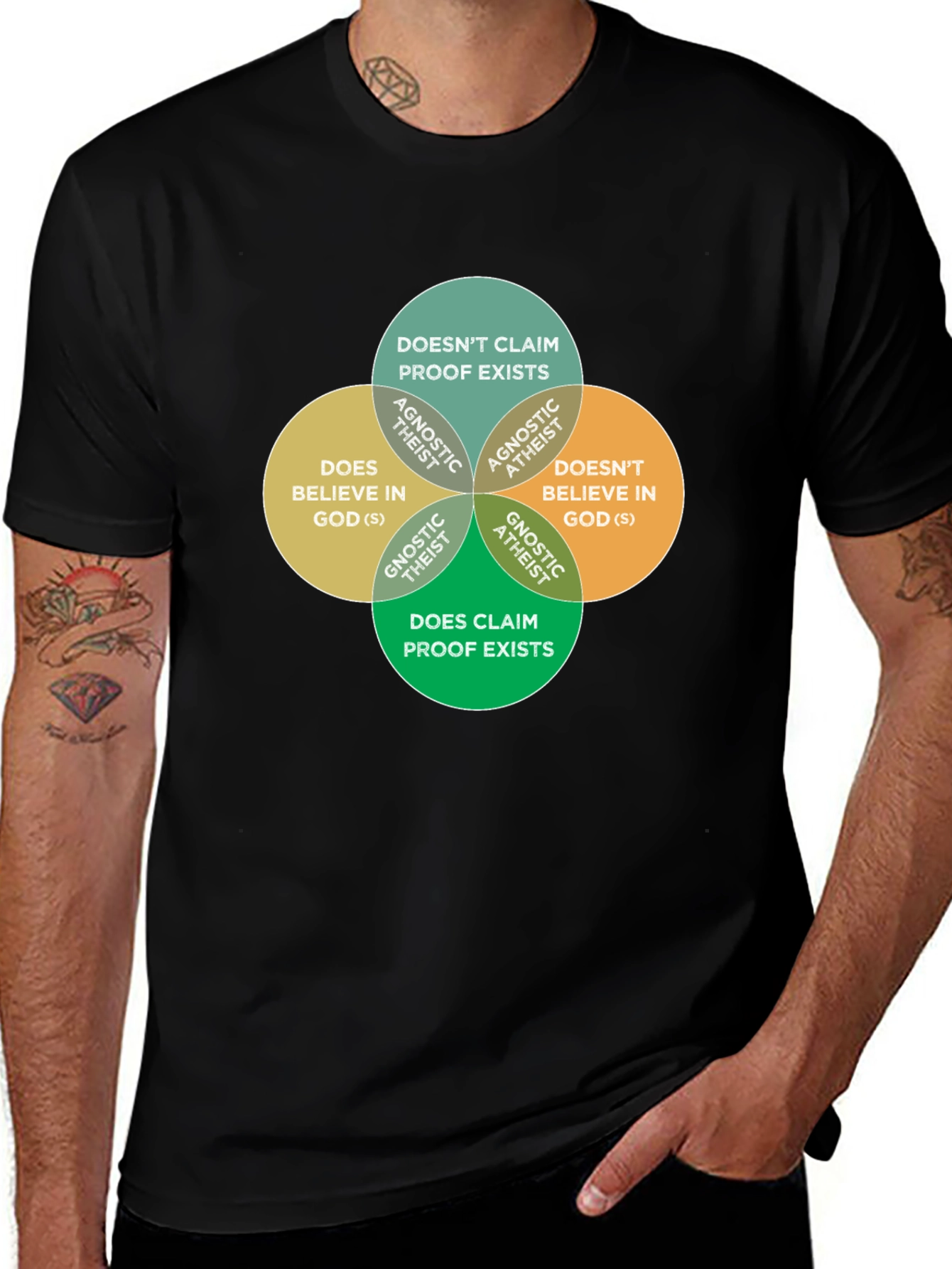Atheist Theist Agnostic Black T-Shirt
