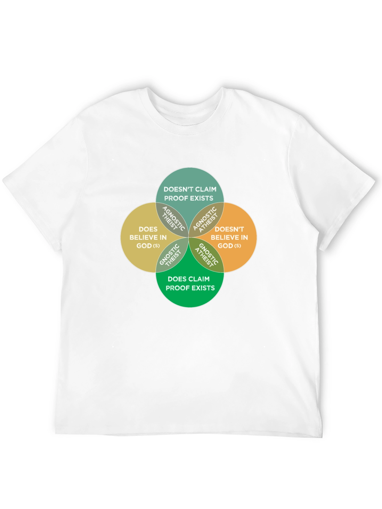 Atheist Theist Agnostic Black T-Shirt