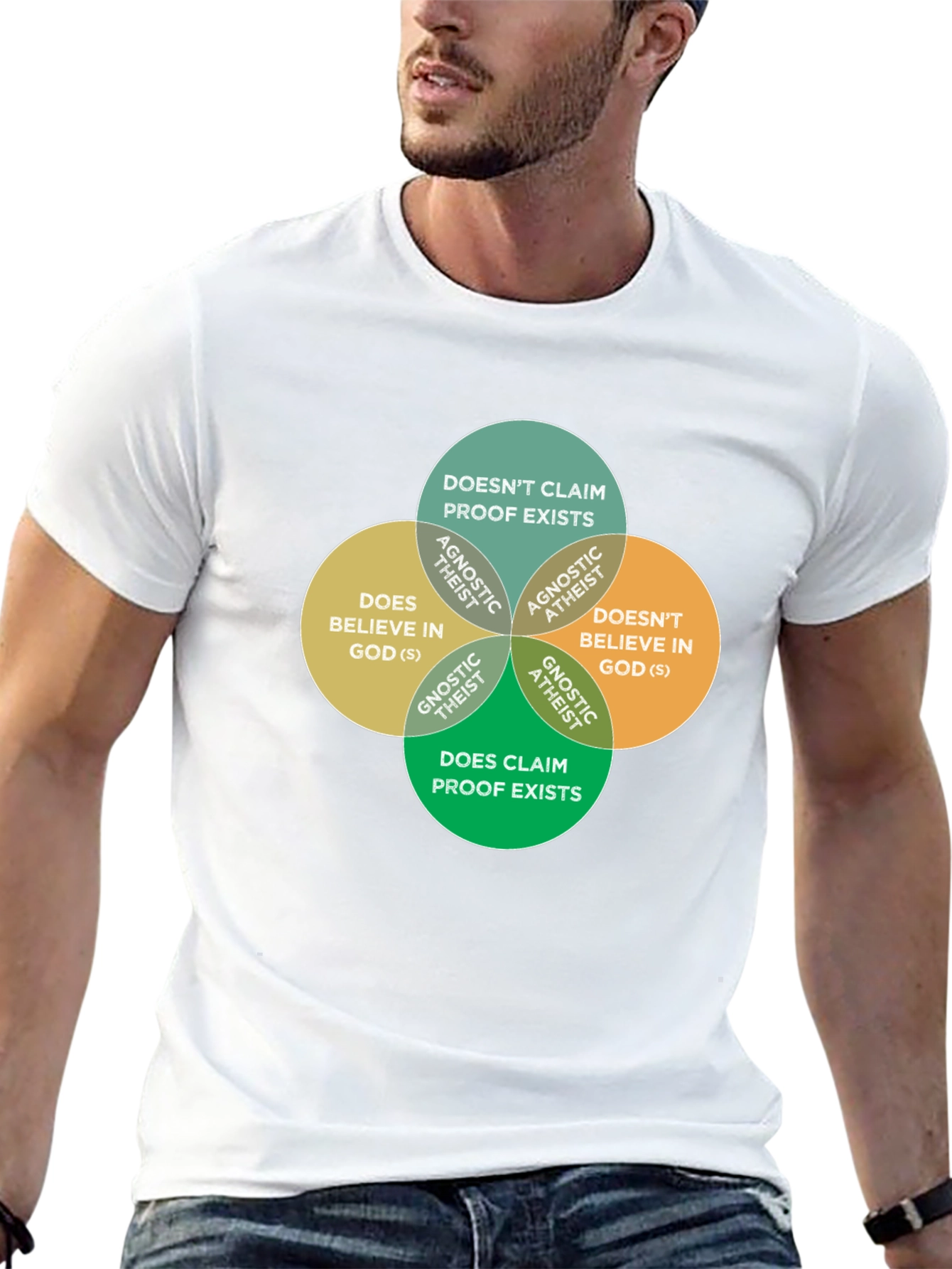 Atheist Theist Agnostic Black T-Shirt