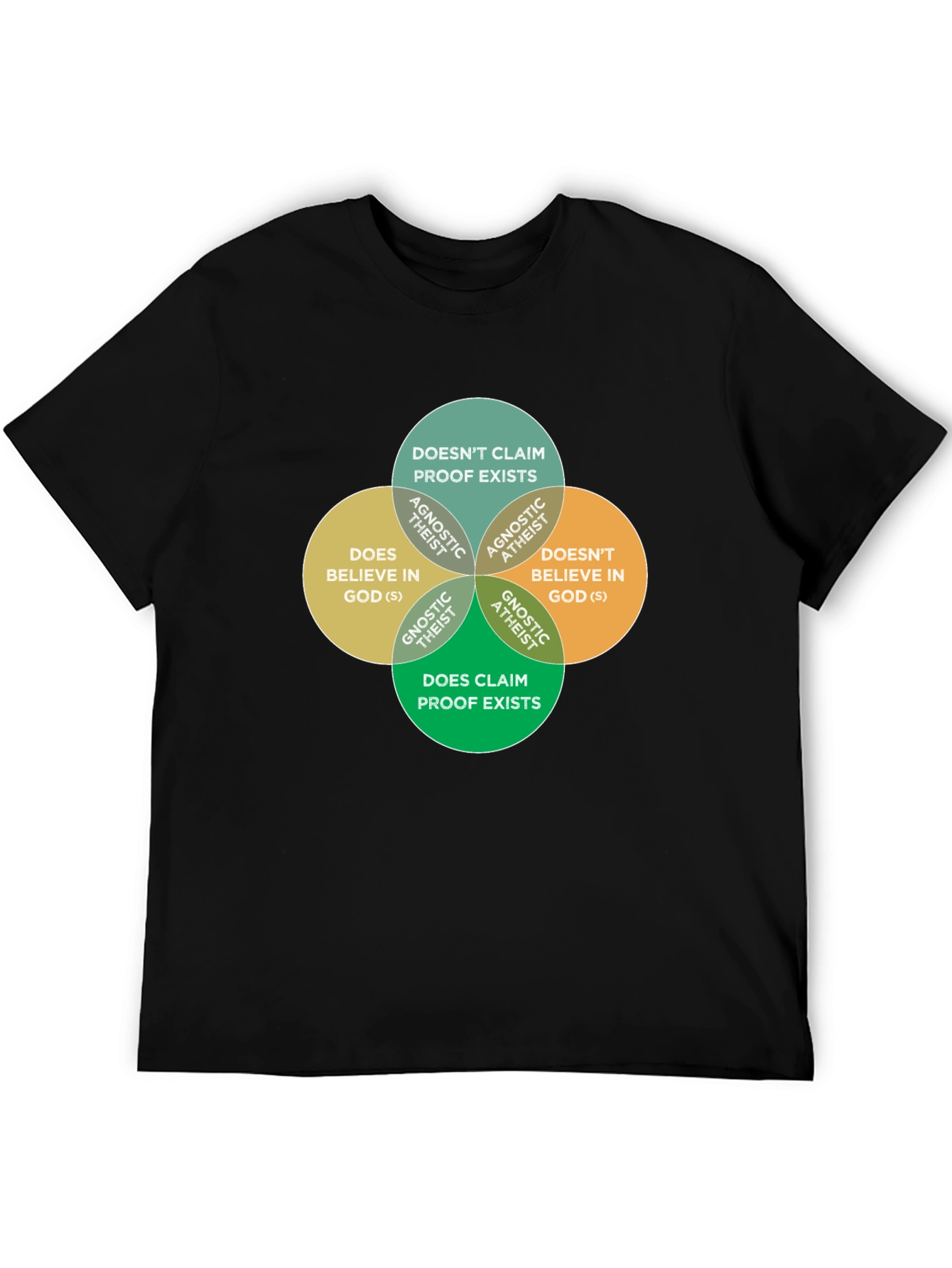 Atheist Theist Agnostic Black T-Shirt