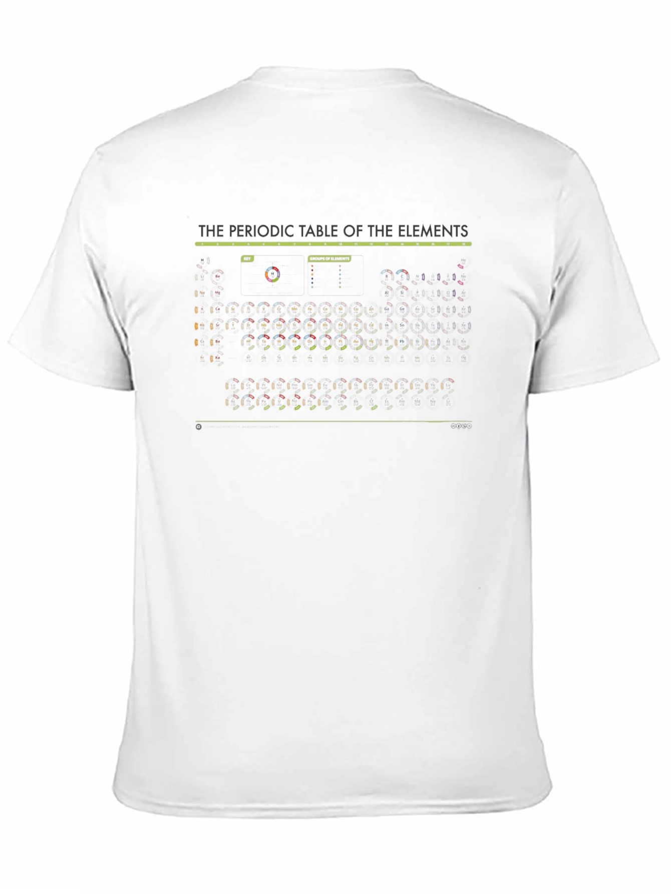 Periodic Table of Elements Graphic Tee