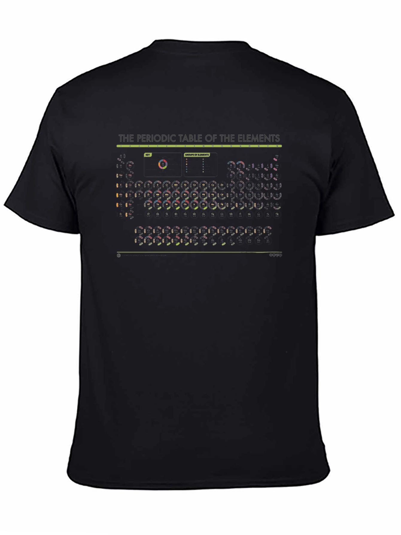 Periodic Table of Elements Graphic Tee