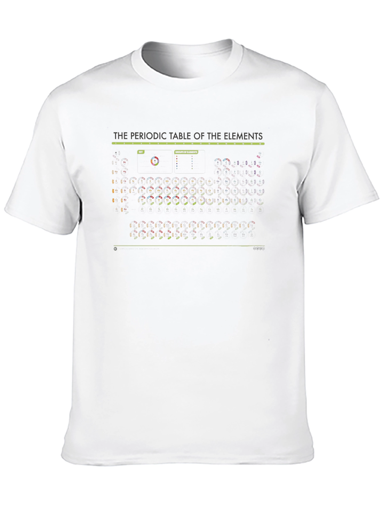 Periodic Table of Elements Graphic Tee