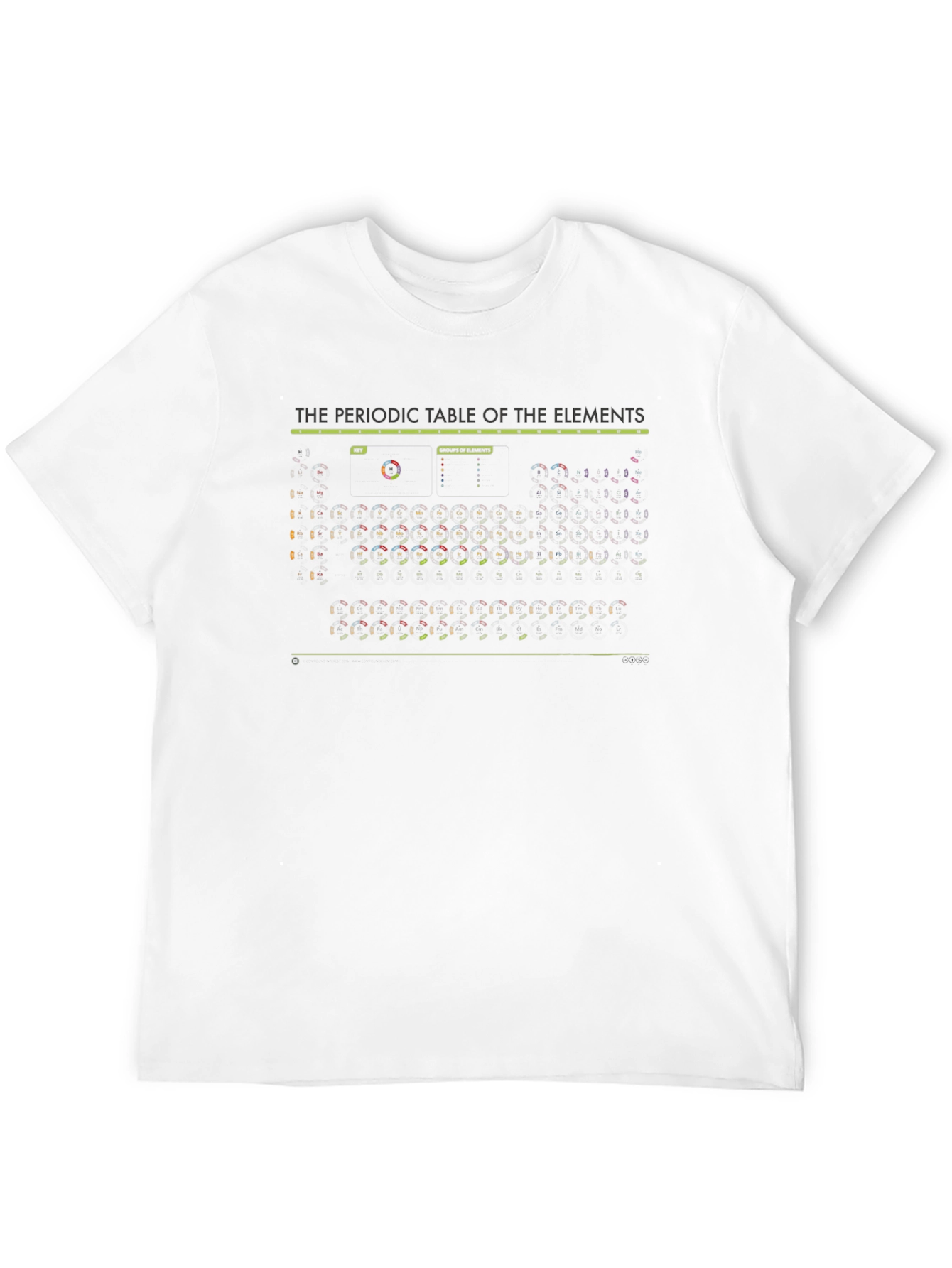 Periodic Table of Elements Graphic Tee