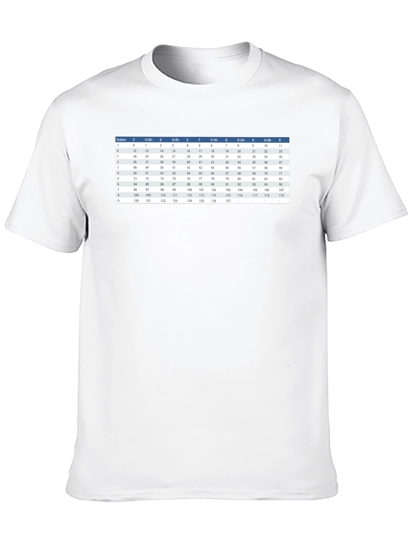 Musical Notes T-Shirt