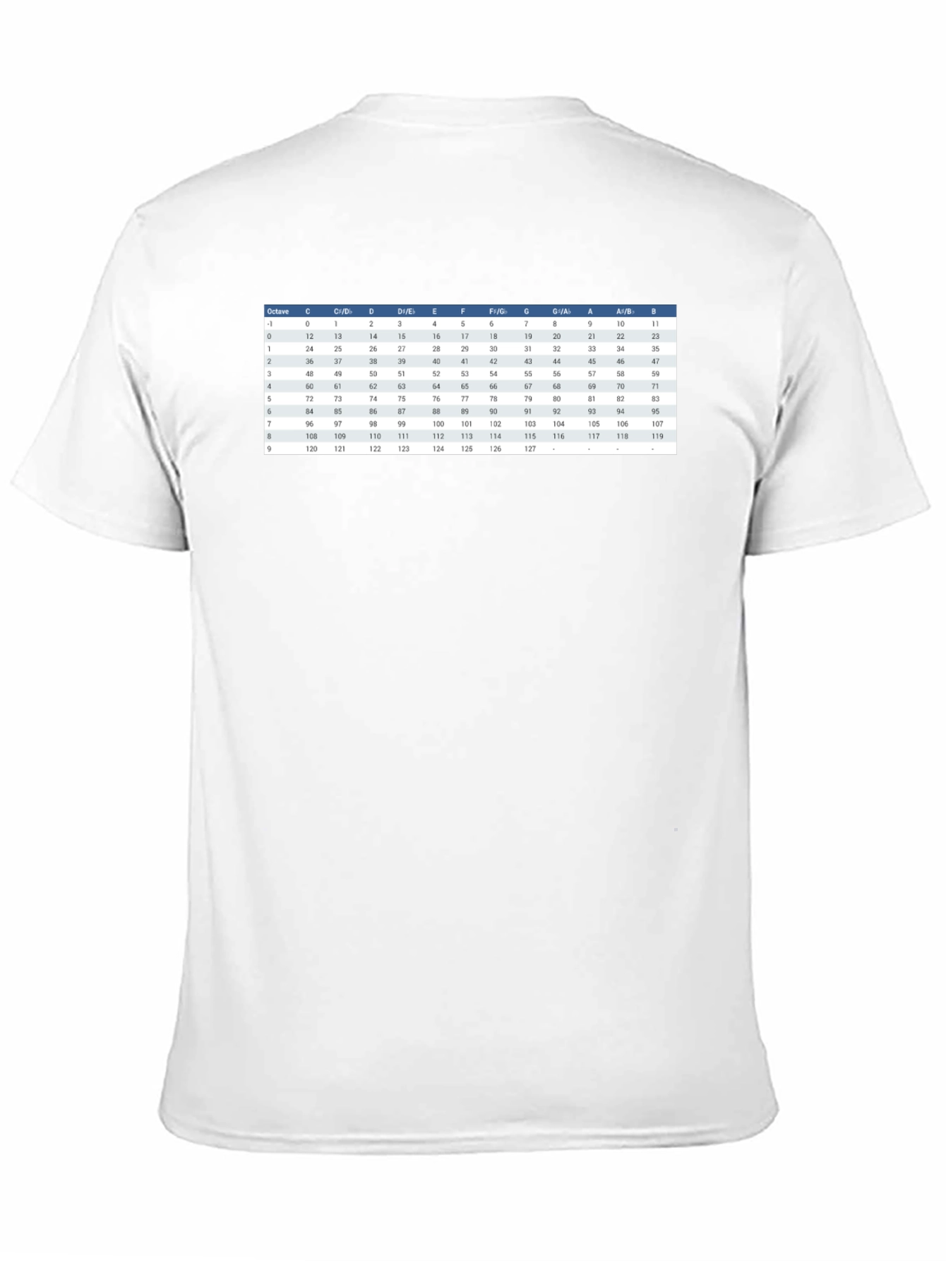Musical Notes T-Shirt