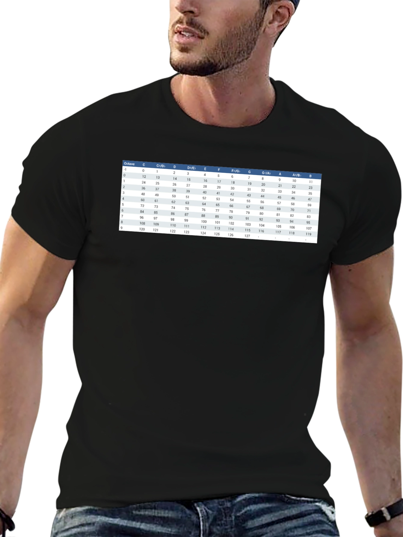 Musical Notes T-Shirt