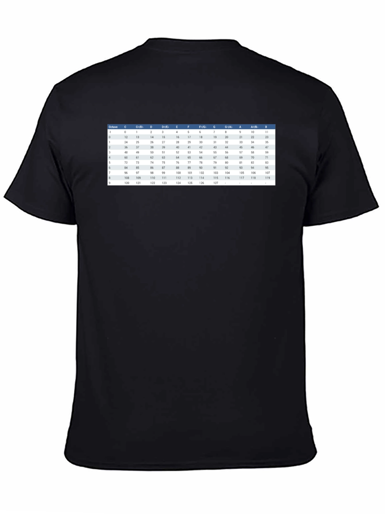 Musical Notes T-Shirt