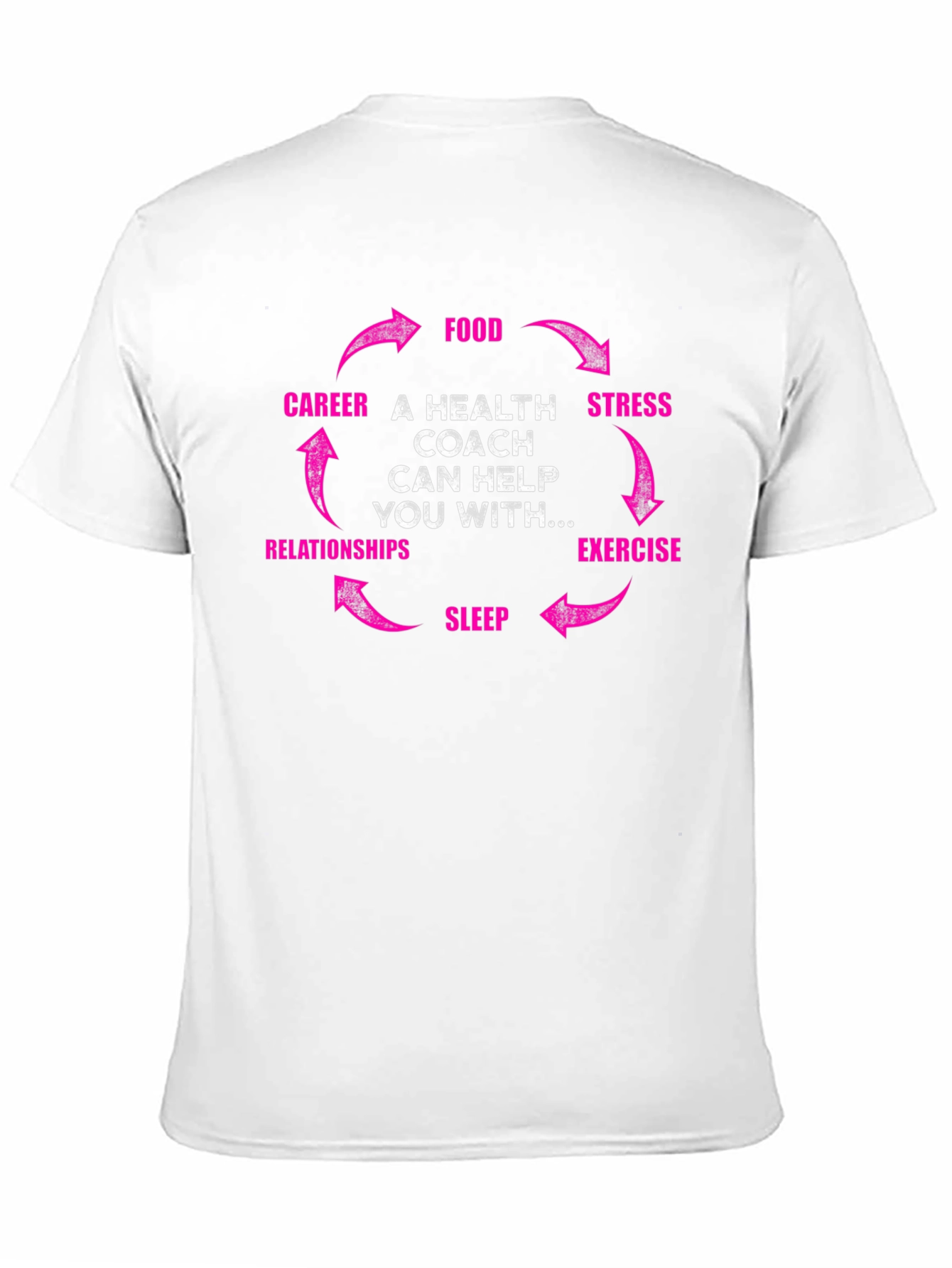 Health Coach T-Shirt - Food Career Relationships Graphic Tee