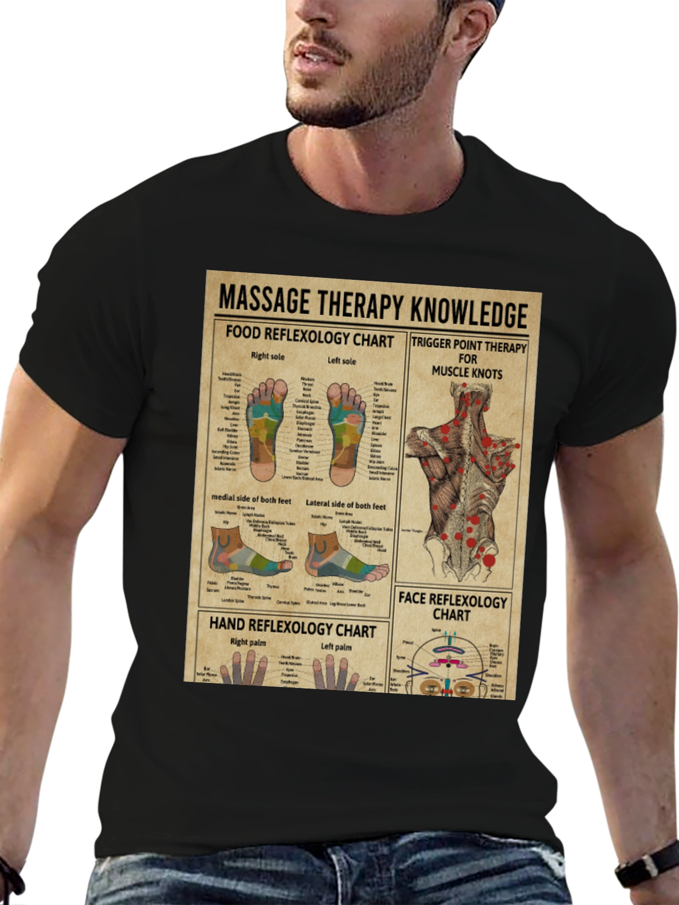 Massage Therapy Knowledge Chart Graphic T-Shirt