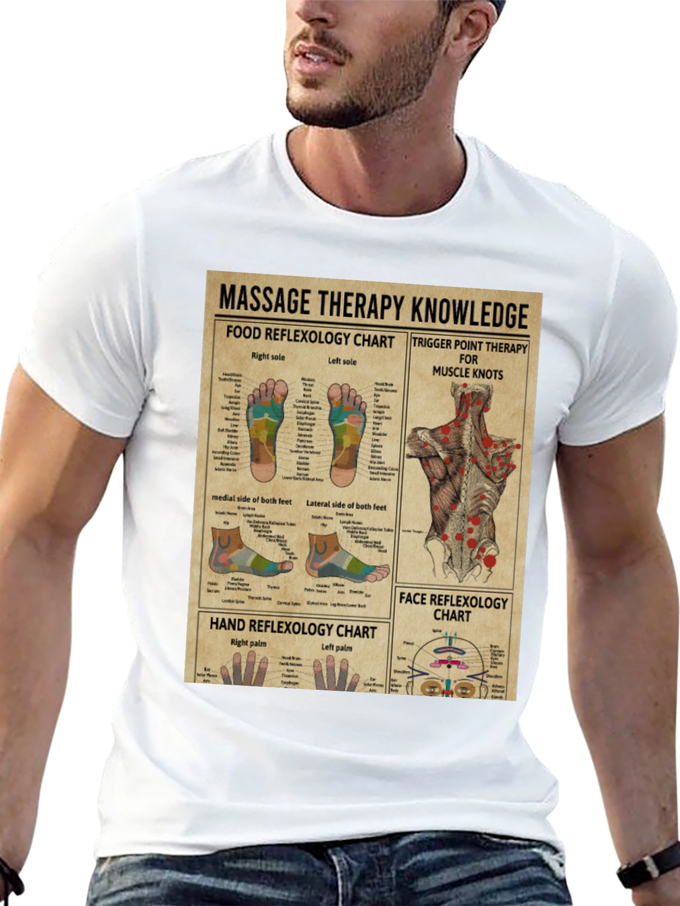 Massage Therapy Knowledge Chart Graphic T-Shirt