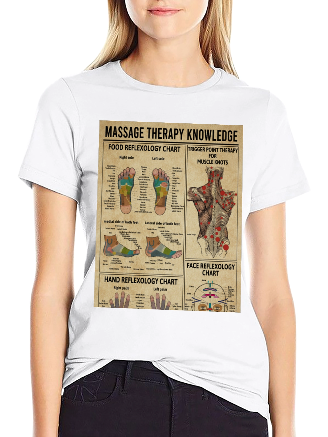 Massage Therapy Knowledge Chart Graphic T-Shirt