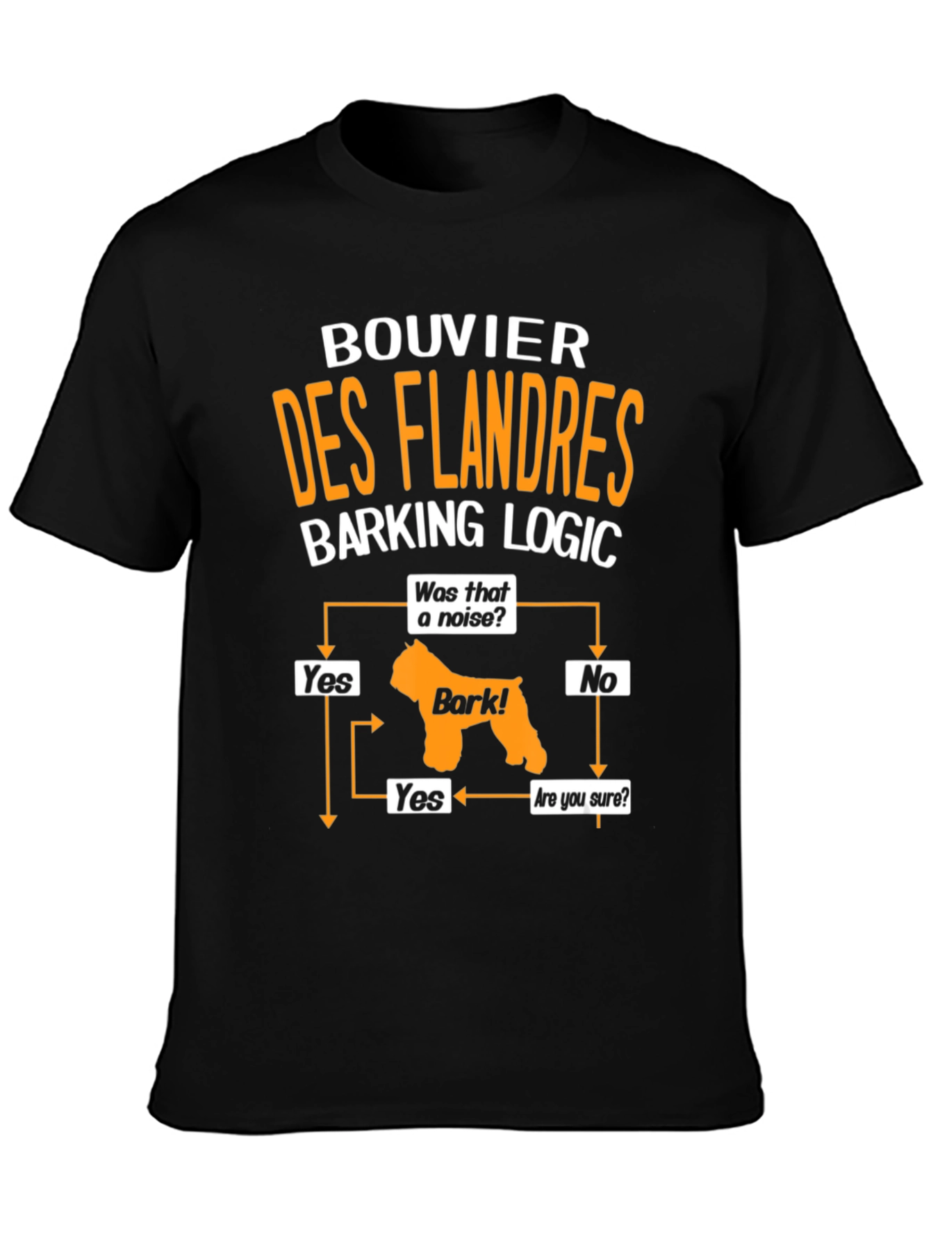 Bouvier des Flandres Barking Logic T-Shirt