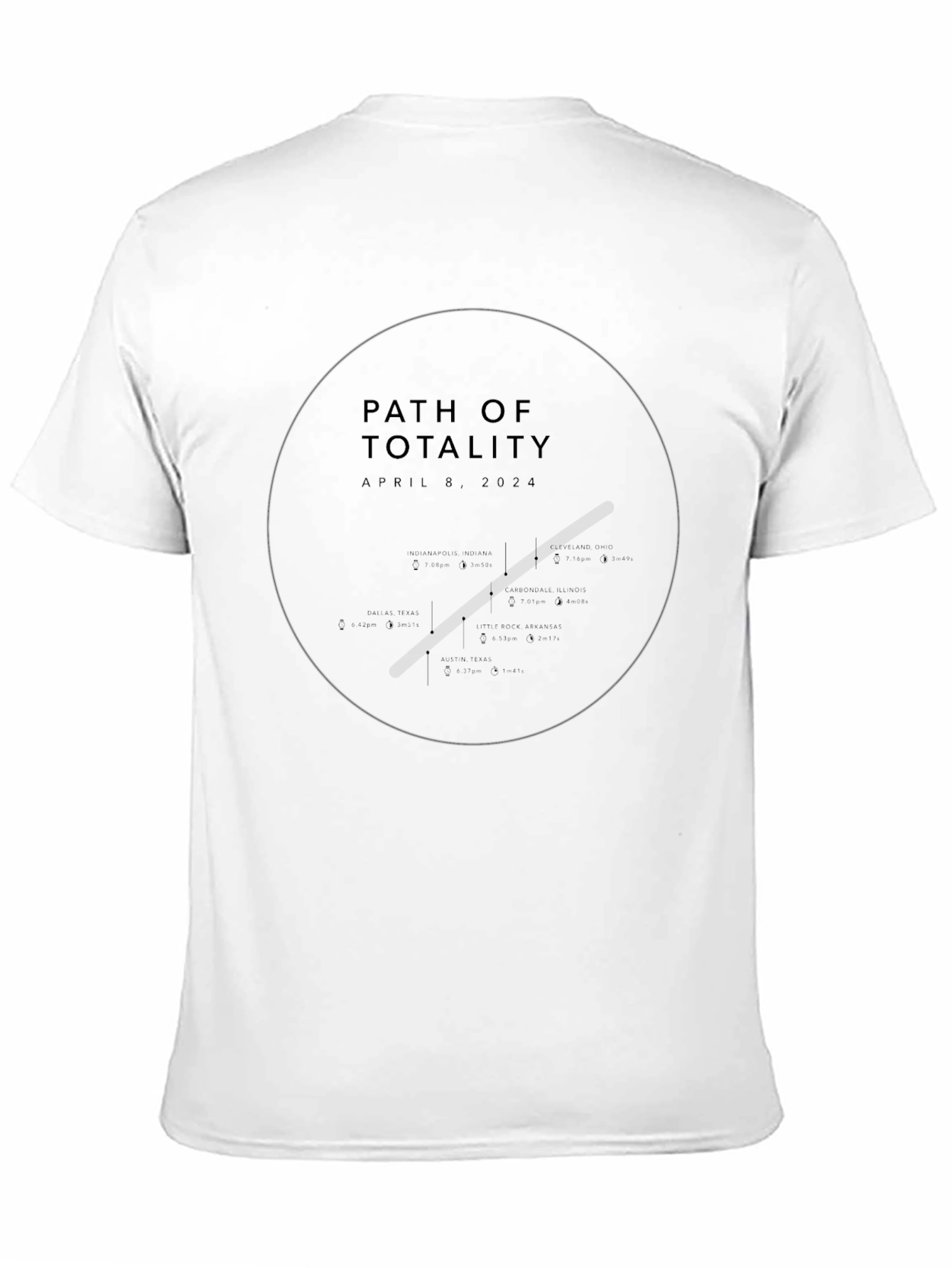 Path of Totality April 8 2024 T-Shirt