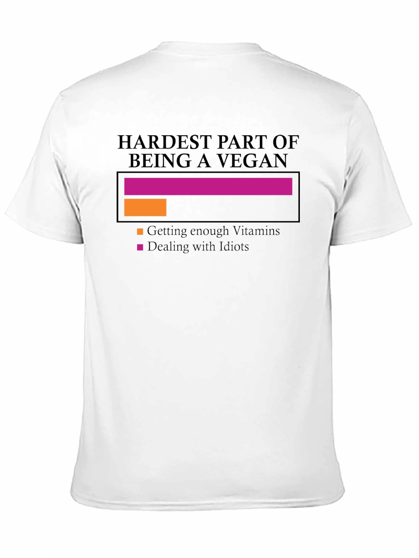 Hardest Part Being Vegan T-Shirt