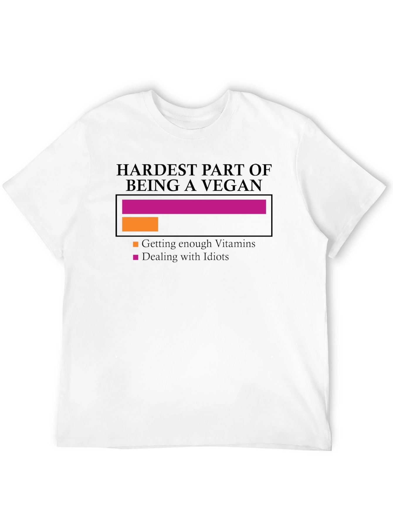 Hardest Part Being Vegan T-Shirt