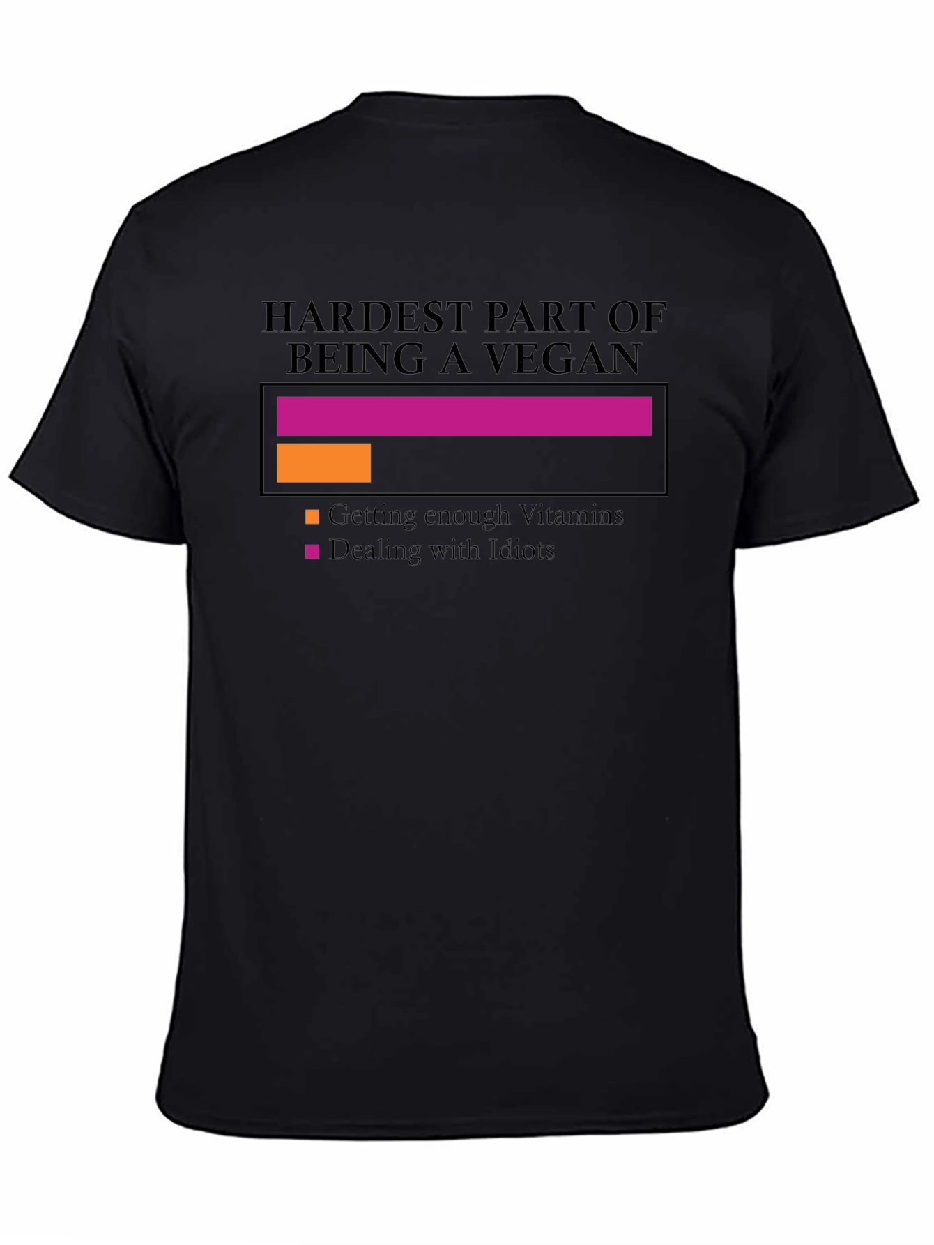 Hardest Part Being Vegan T-Shirt