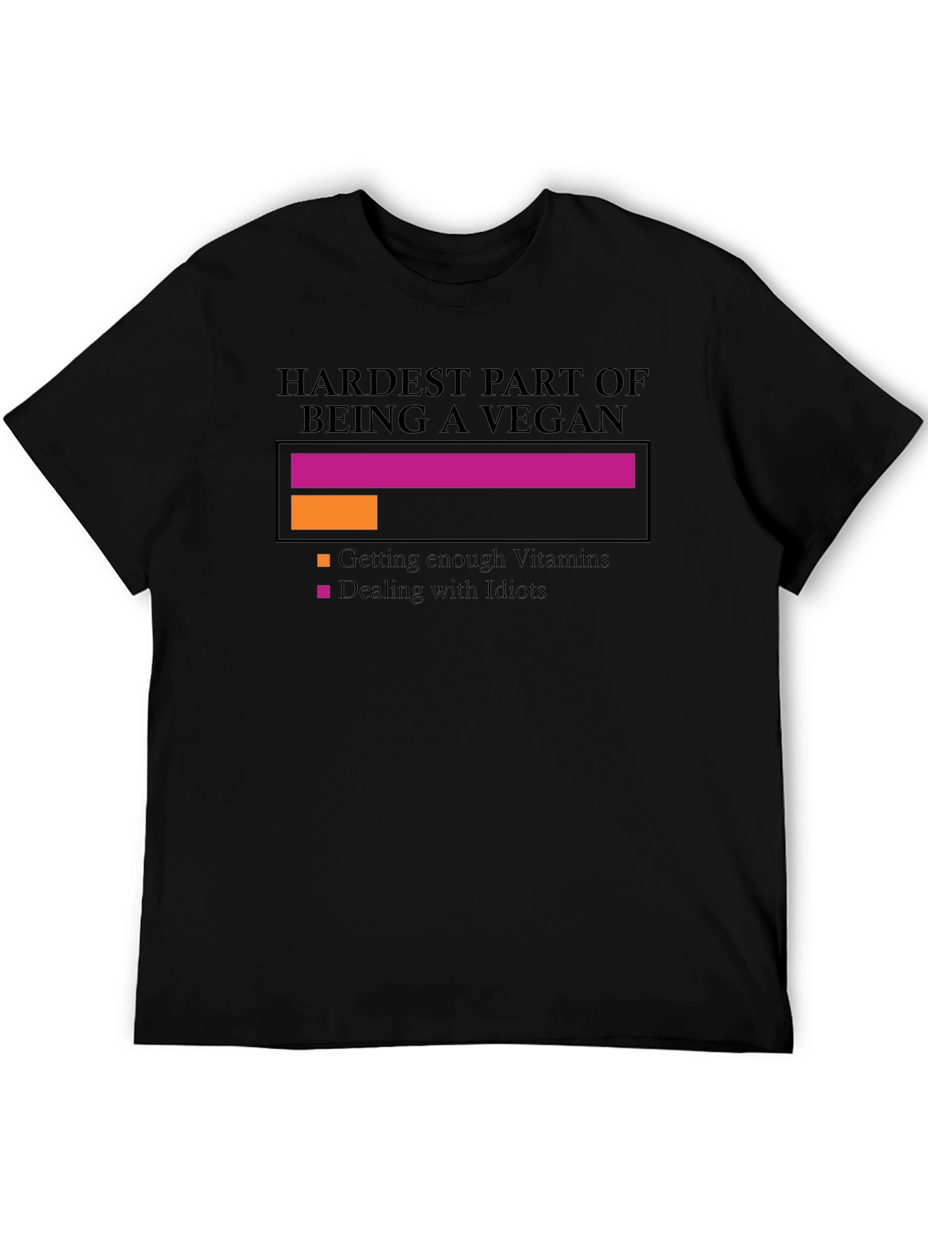 Hardest Part Being Vegan T-Shirt