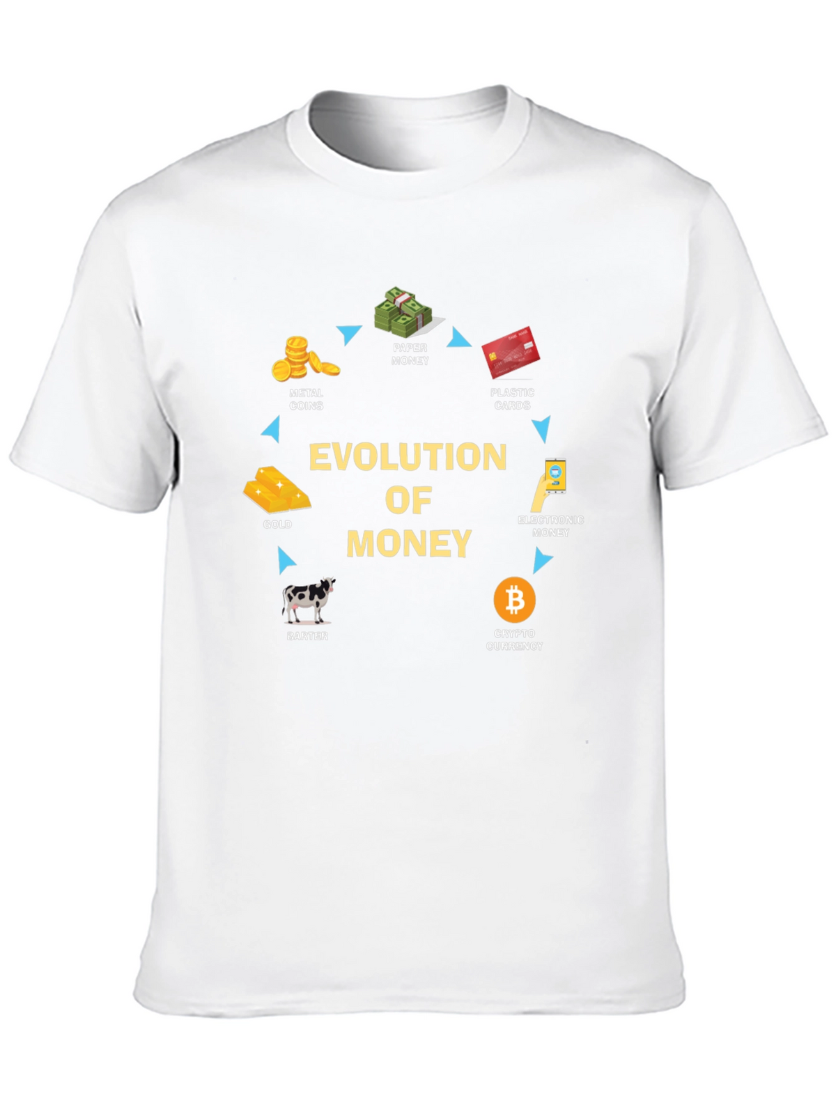 Evolution of Money Graphic T-Shirt - Crypto Currency