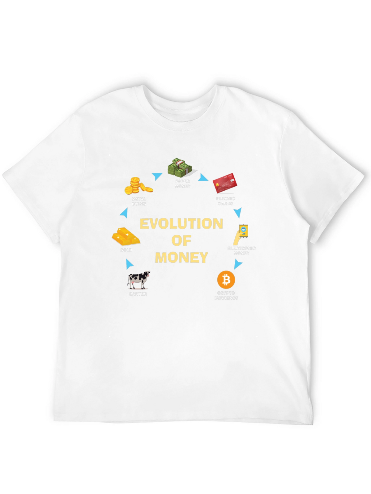 Evolution of Money Graphic T-Shirt - Crypto Currency
