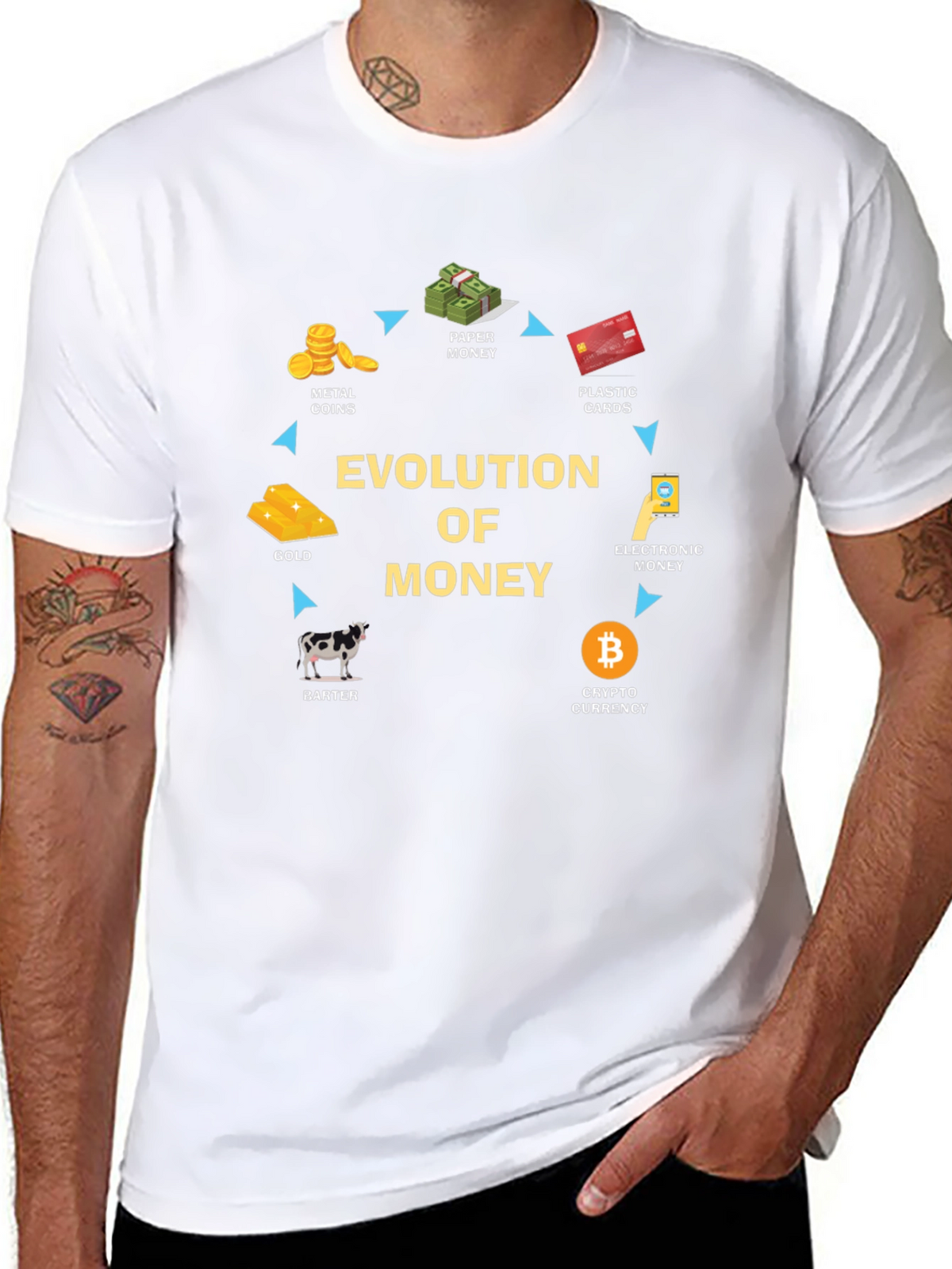 Evolution of Money Graphic T-Shirt - Crypto Currency