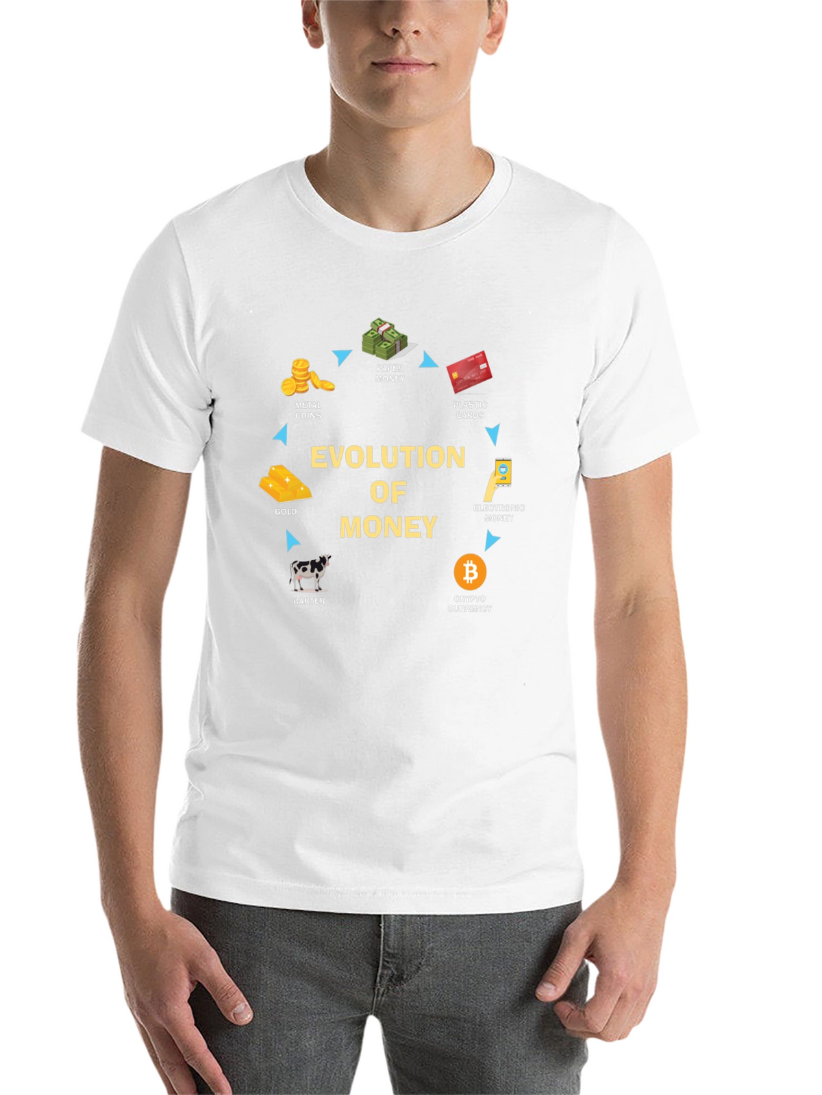 Evolution of Money Graphic T-Shirt - Crypto Currency