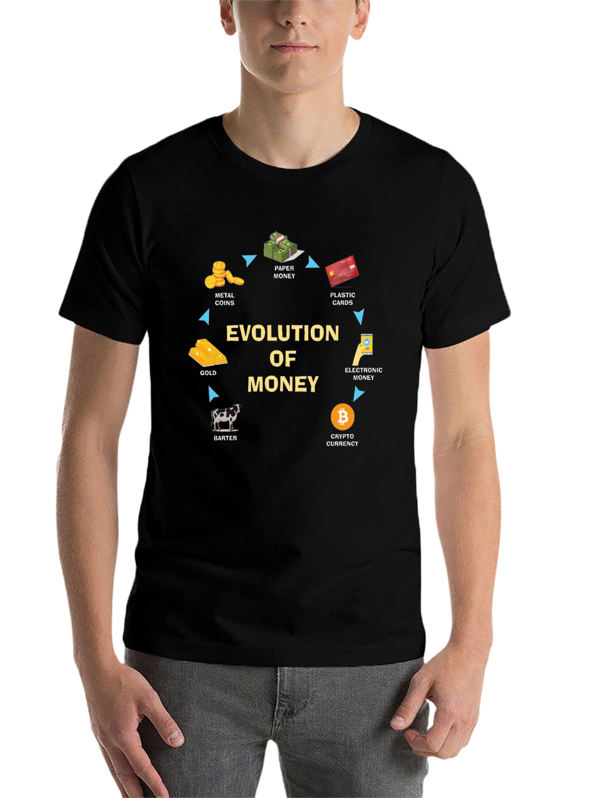 Evolution of Money Graphic T-Shirt - Crypto Currency